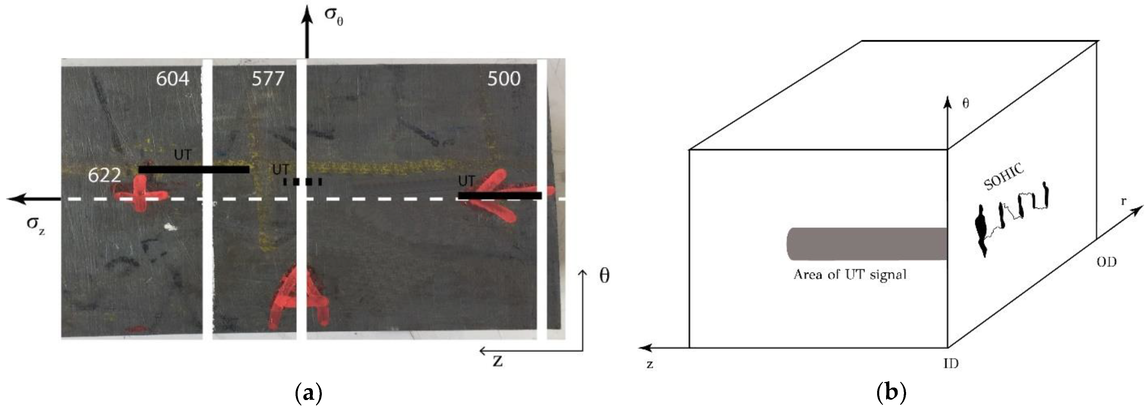 Metals 08 00663 g003 550