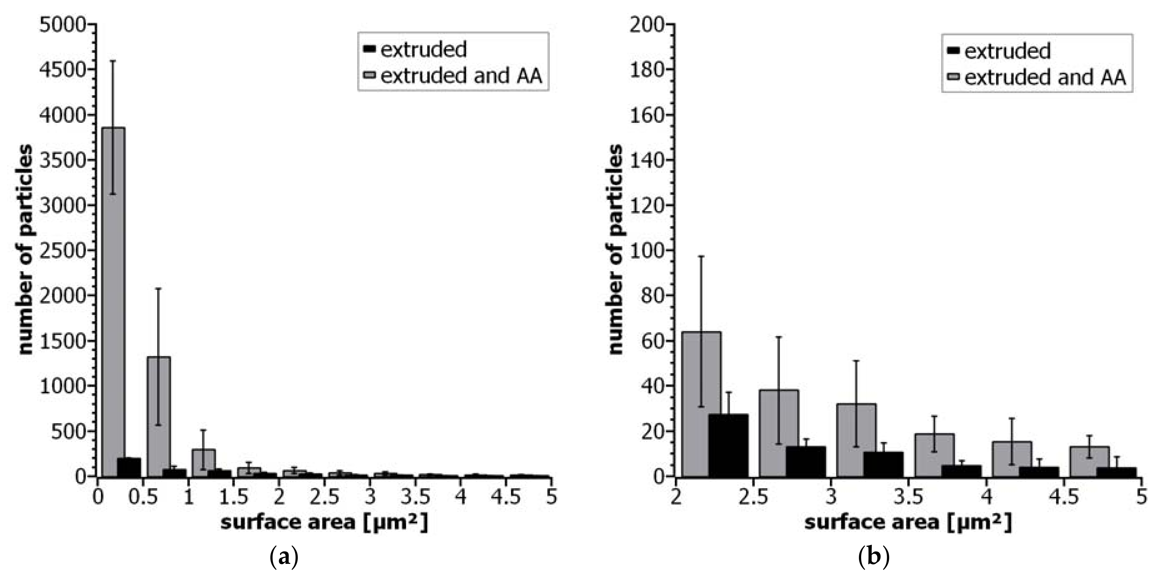Metals 08 00664 g005
