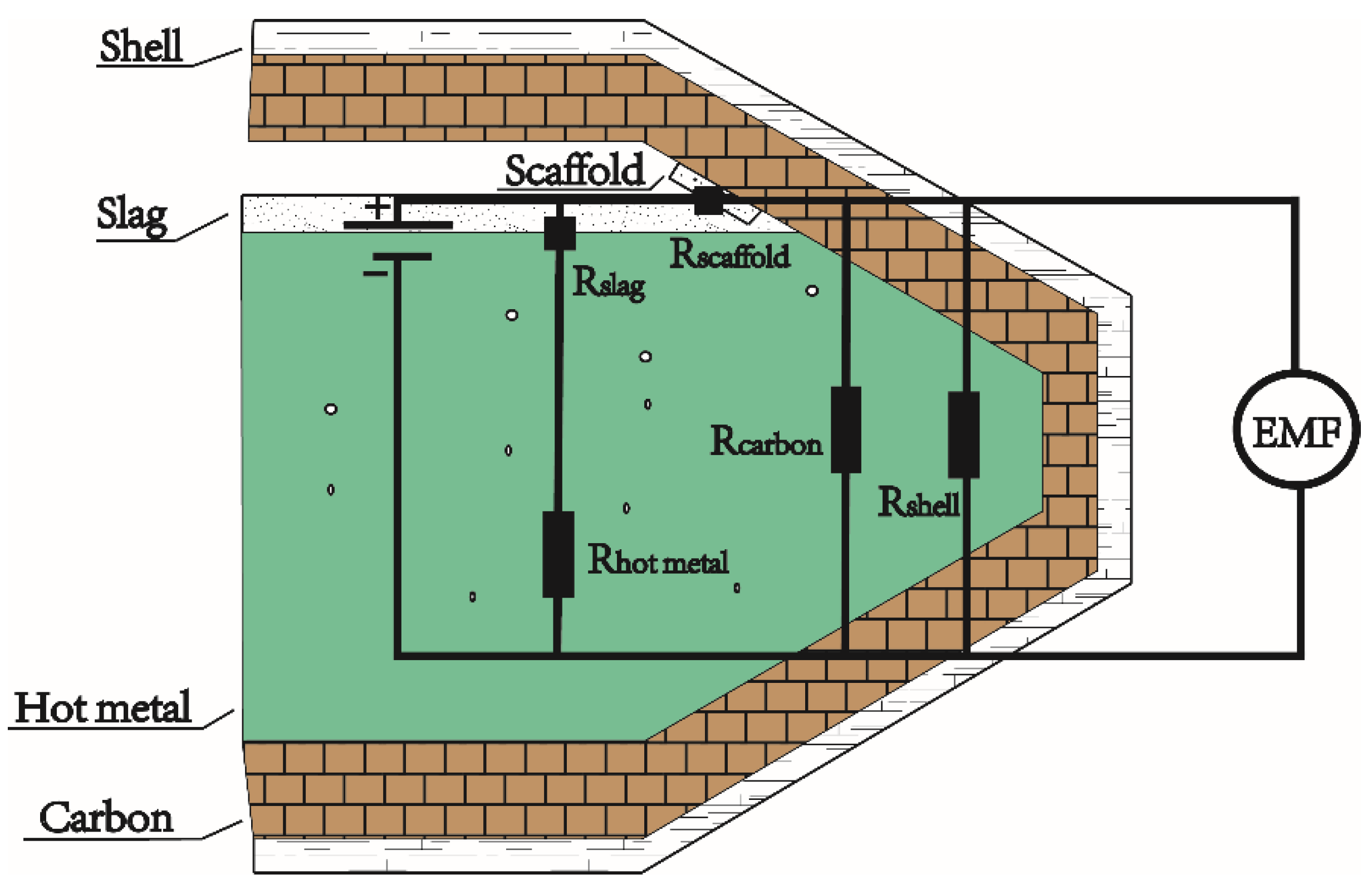 Metals 08 00665 g002 550