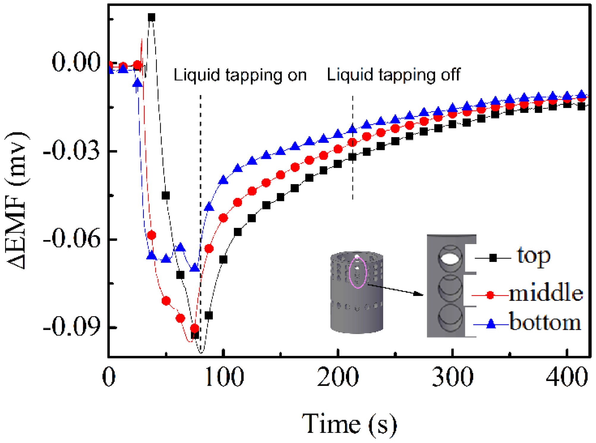 Metals 08 00665 g010 550