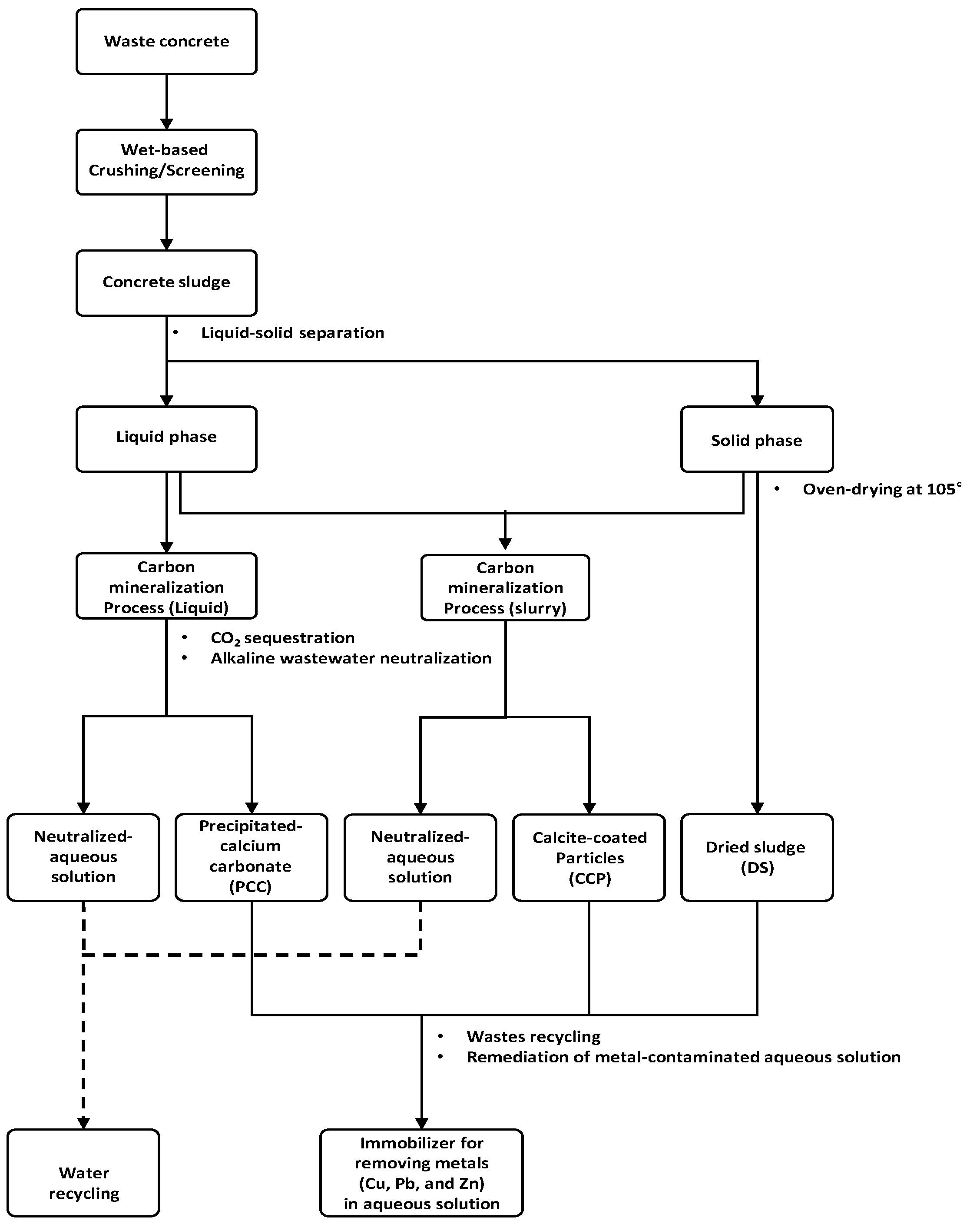 Metals 08 00666 g001