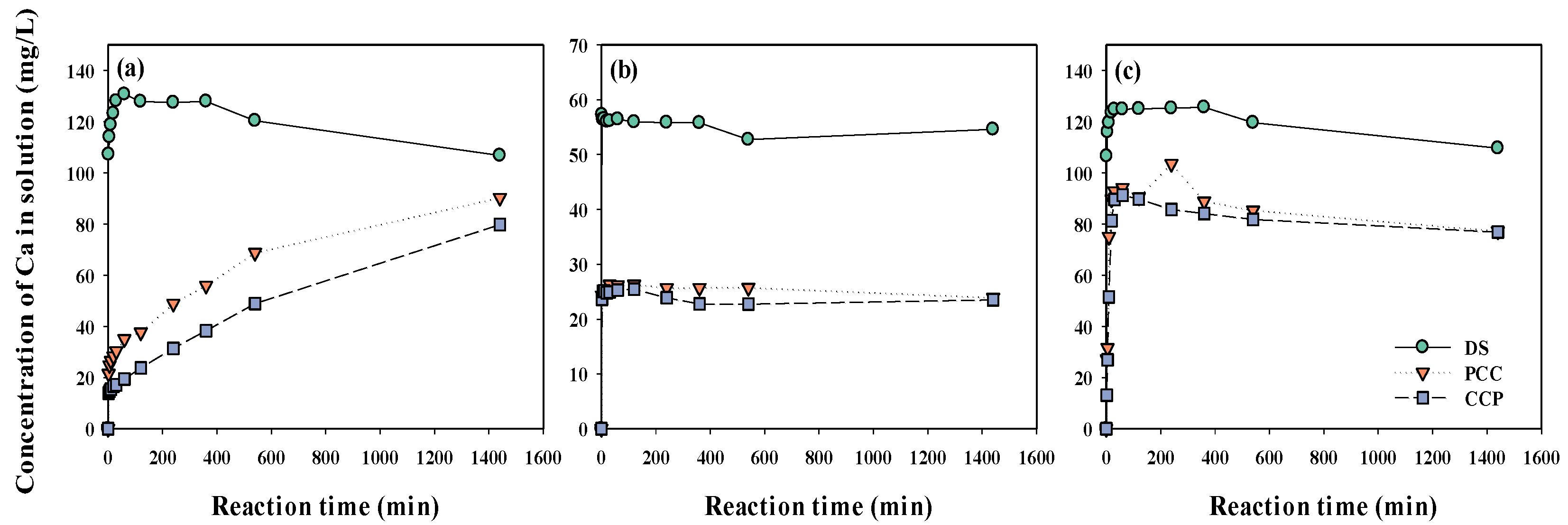 Metals 08 00666 g005