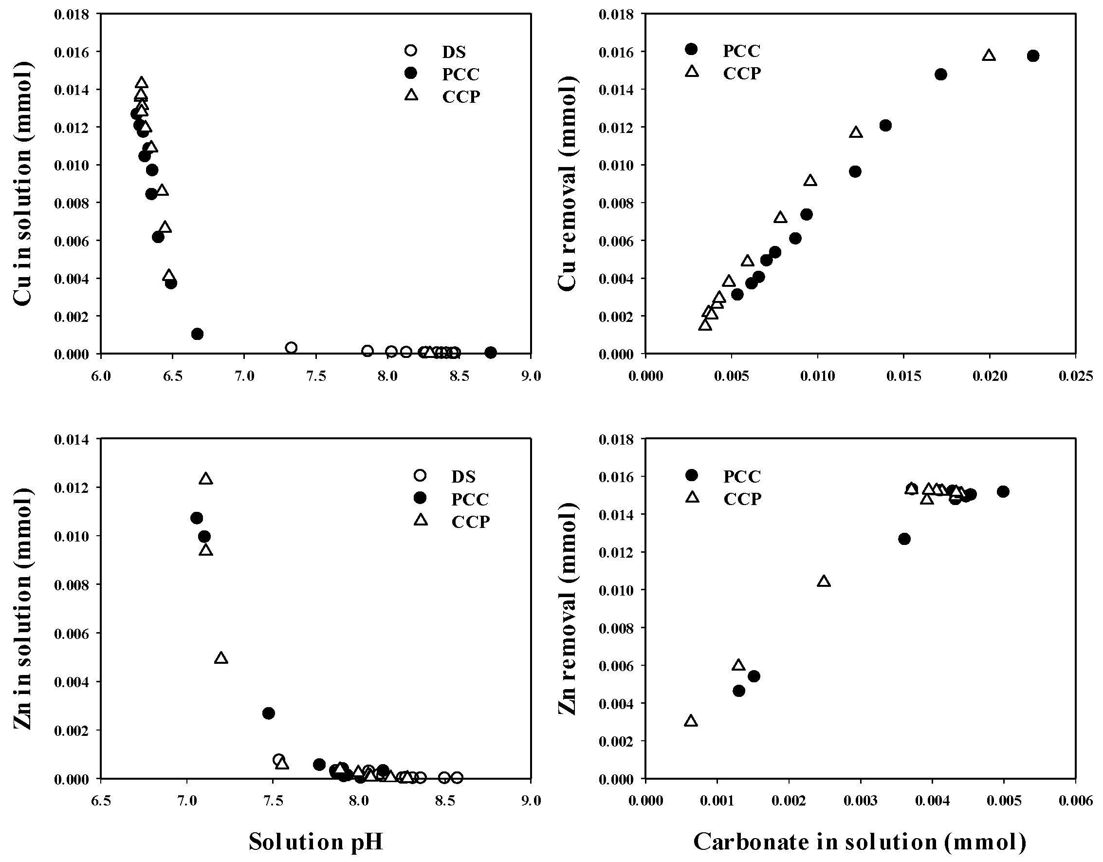 Metals 08 00666 g006