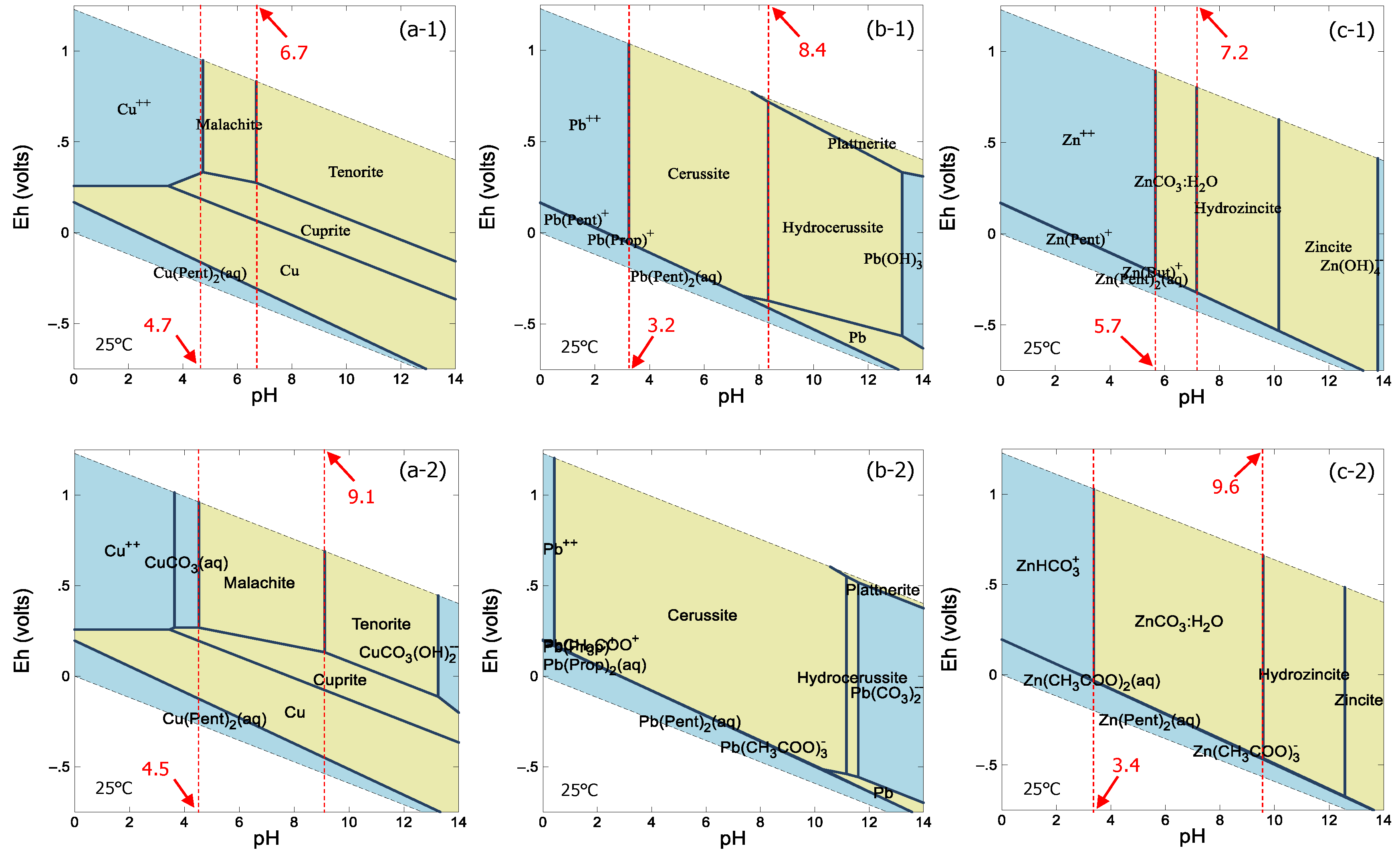 Metals 08 00666 g007