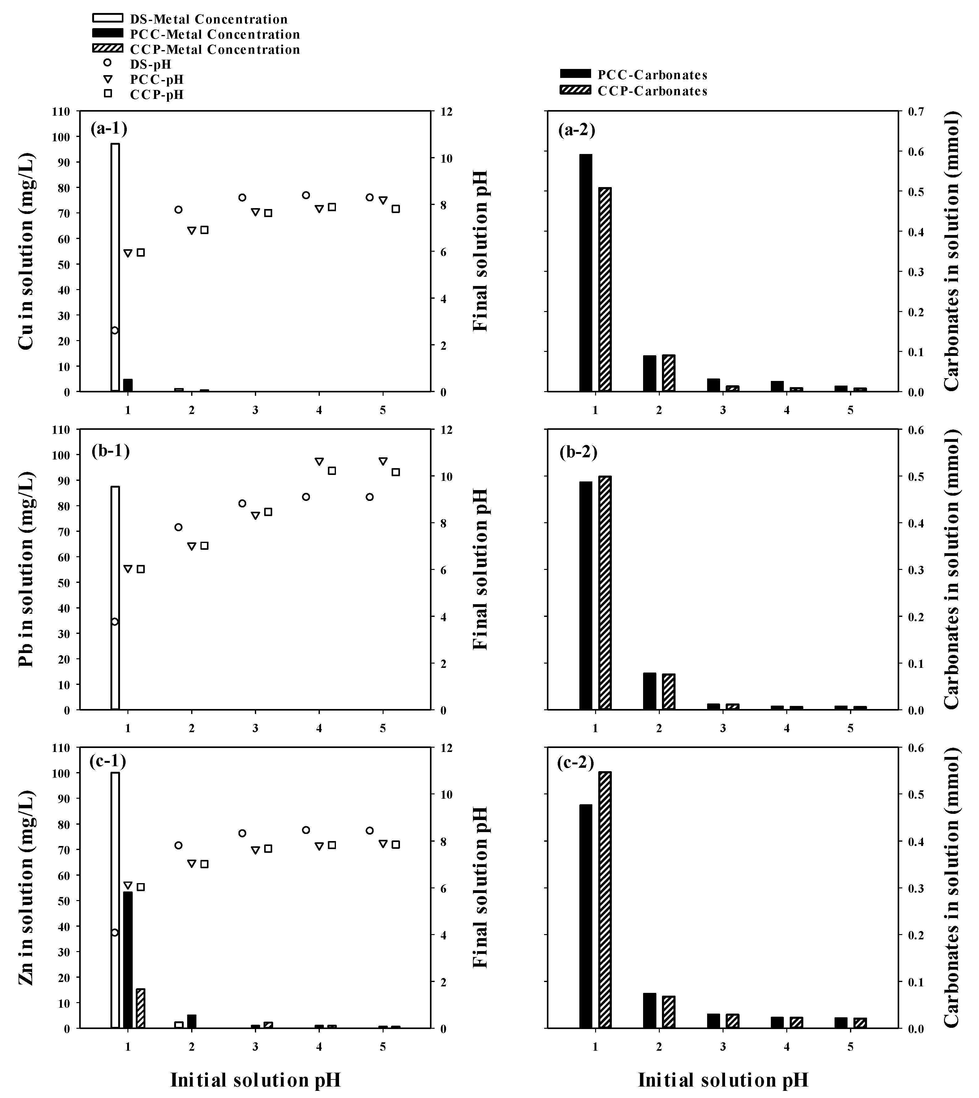 Metals 08 00666 g008