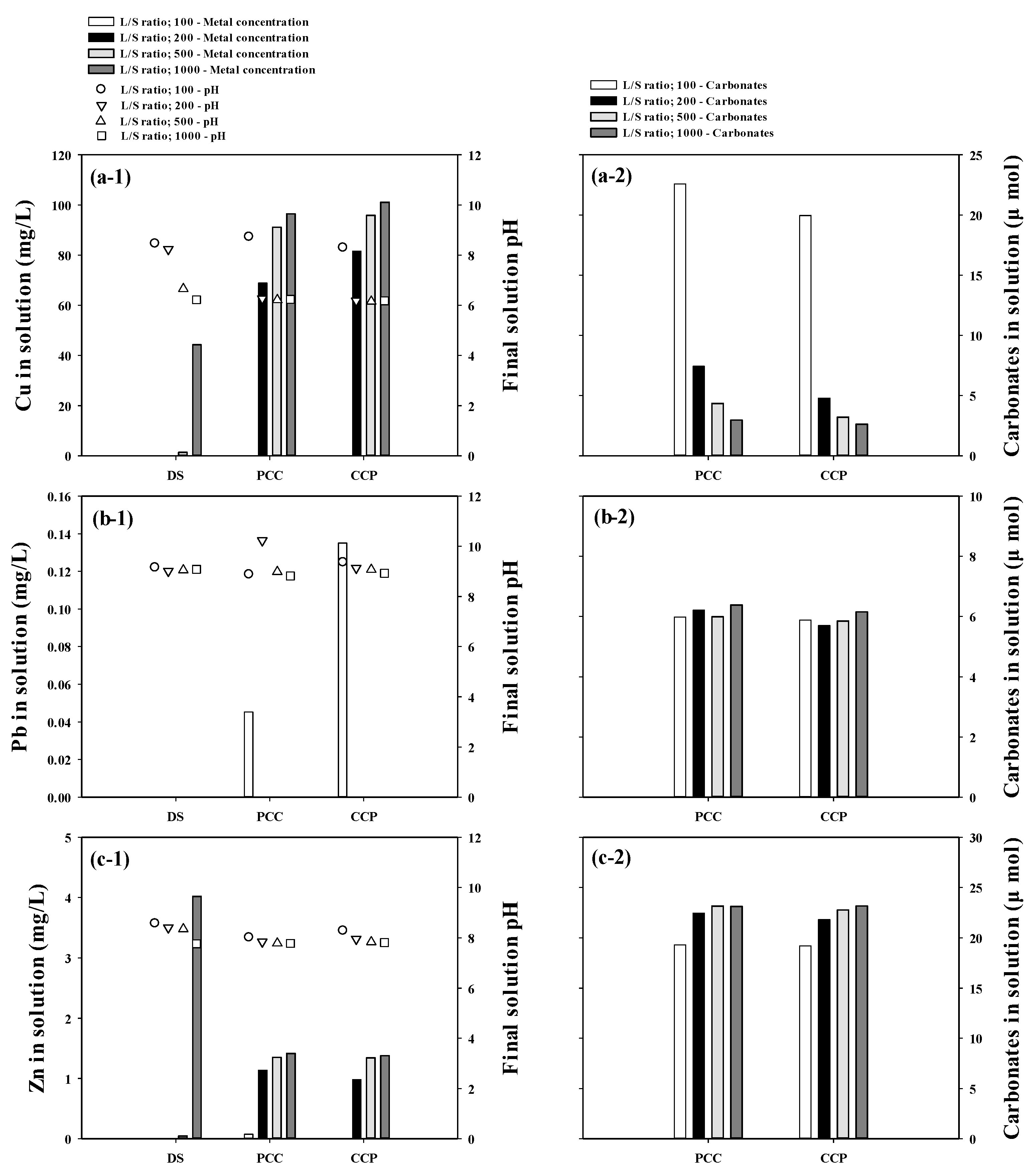 Metals 08 00666 g009