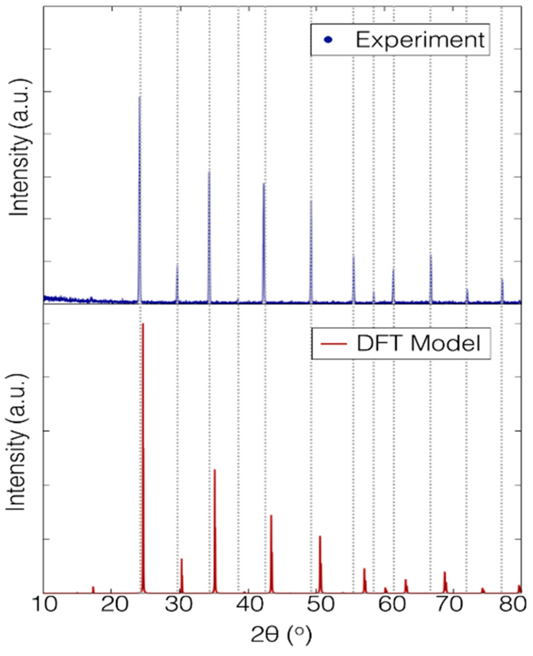 Metals 08 00667 g004