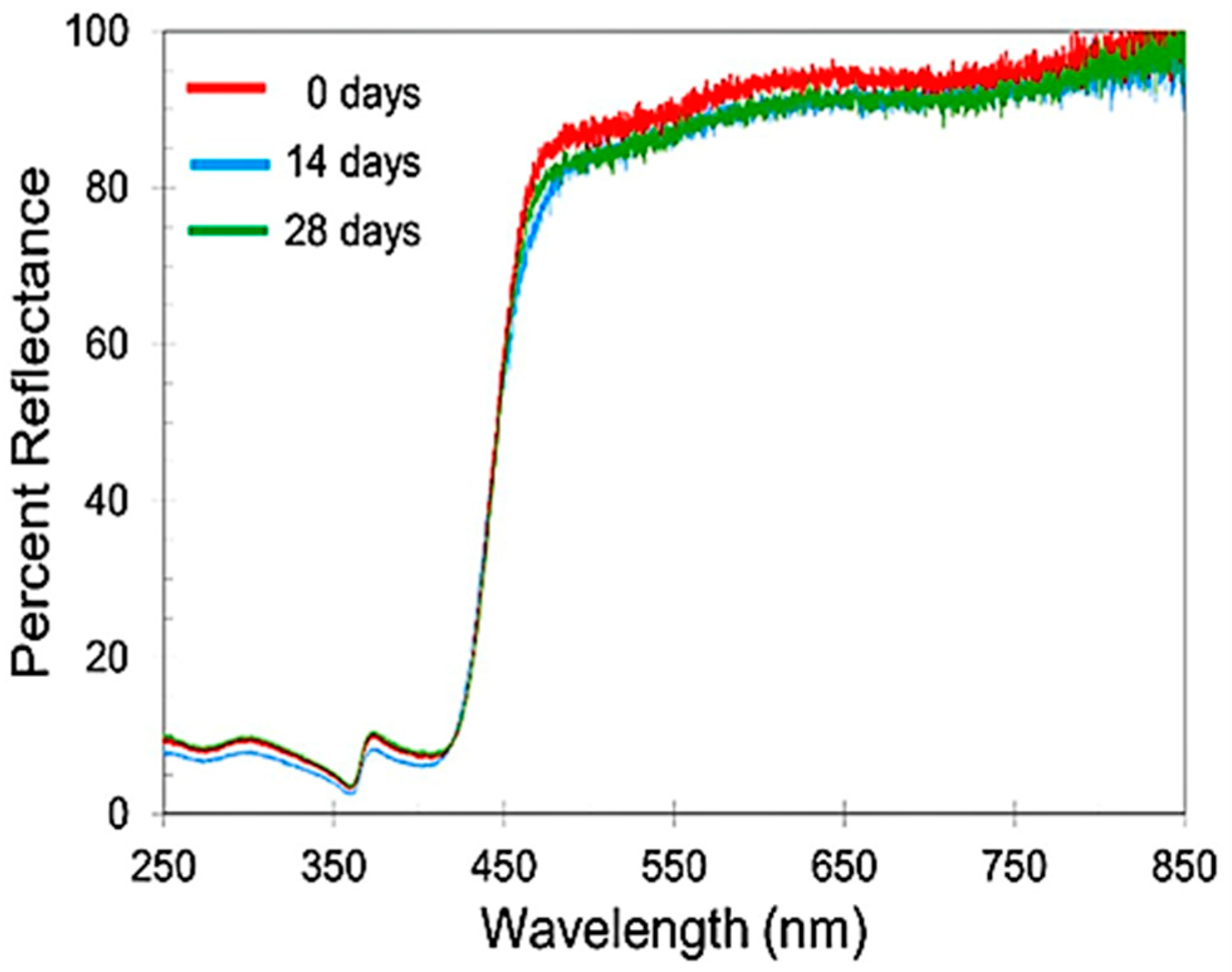Metals 08 00667 g007
