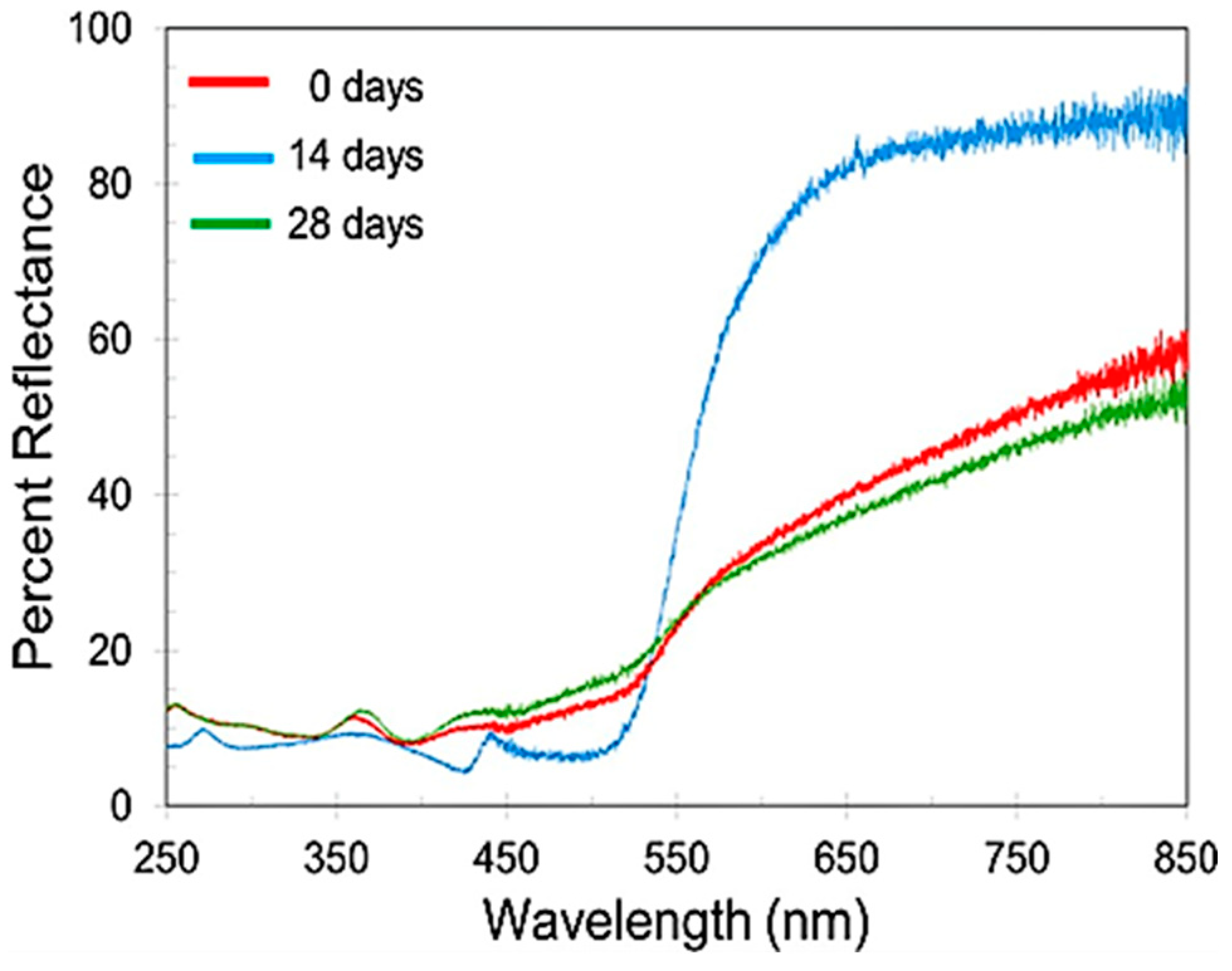Metals 08 00667 g008