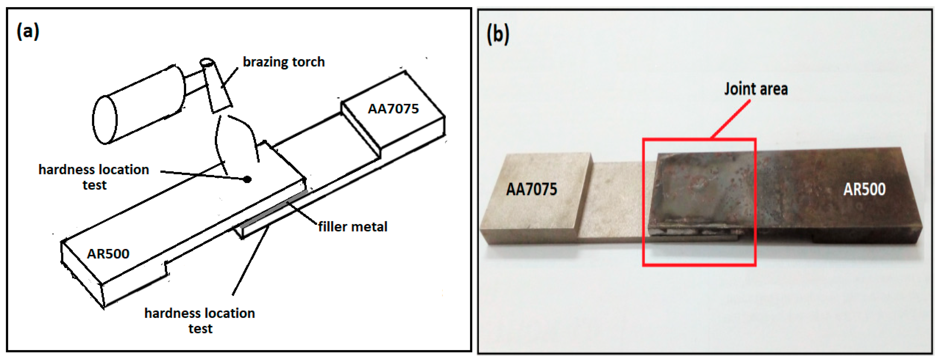 Metals 08 00668 g004