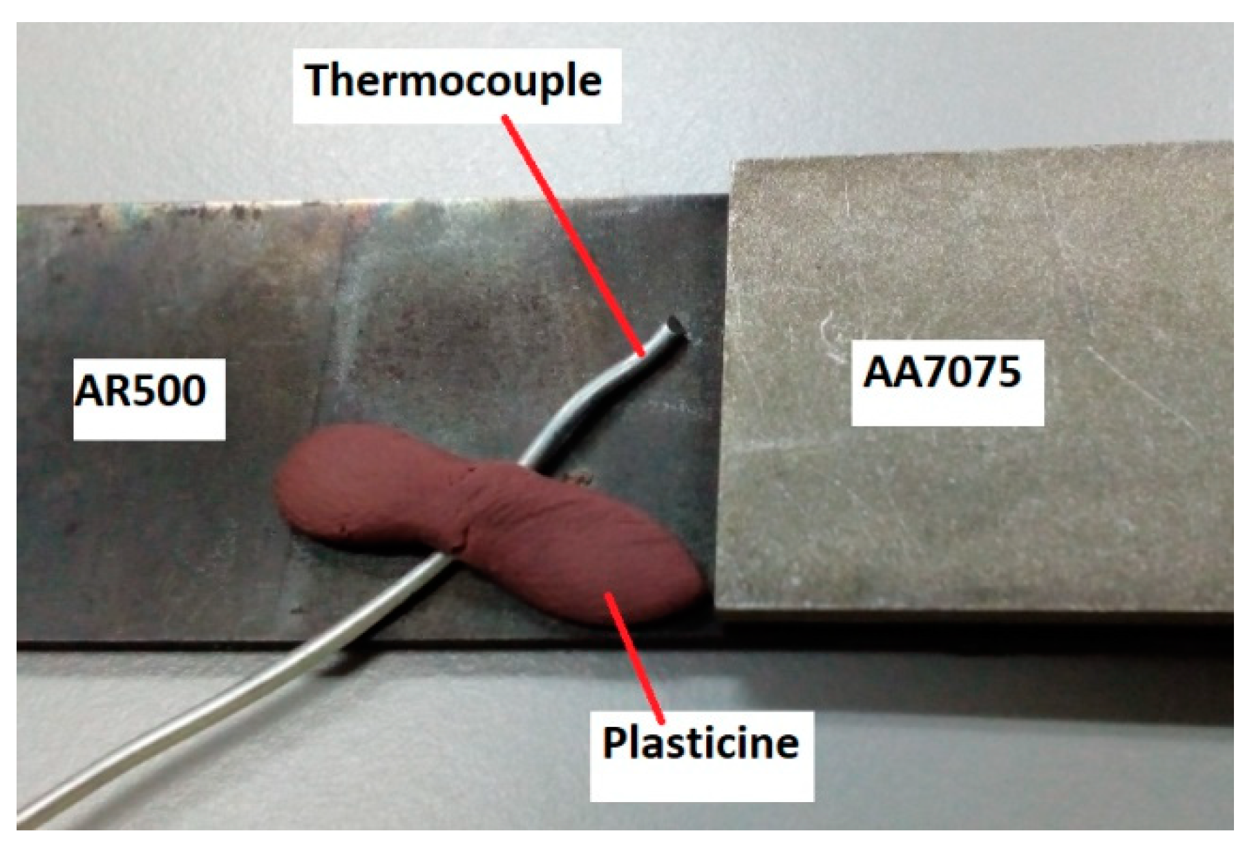 Metals Free FullText Brazed Joint Interface Bonding Strength of