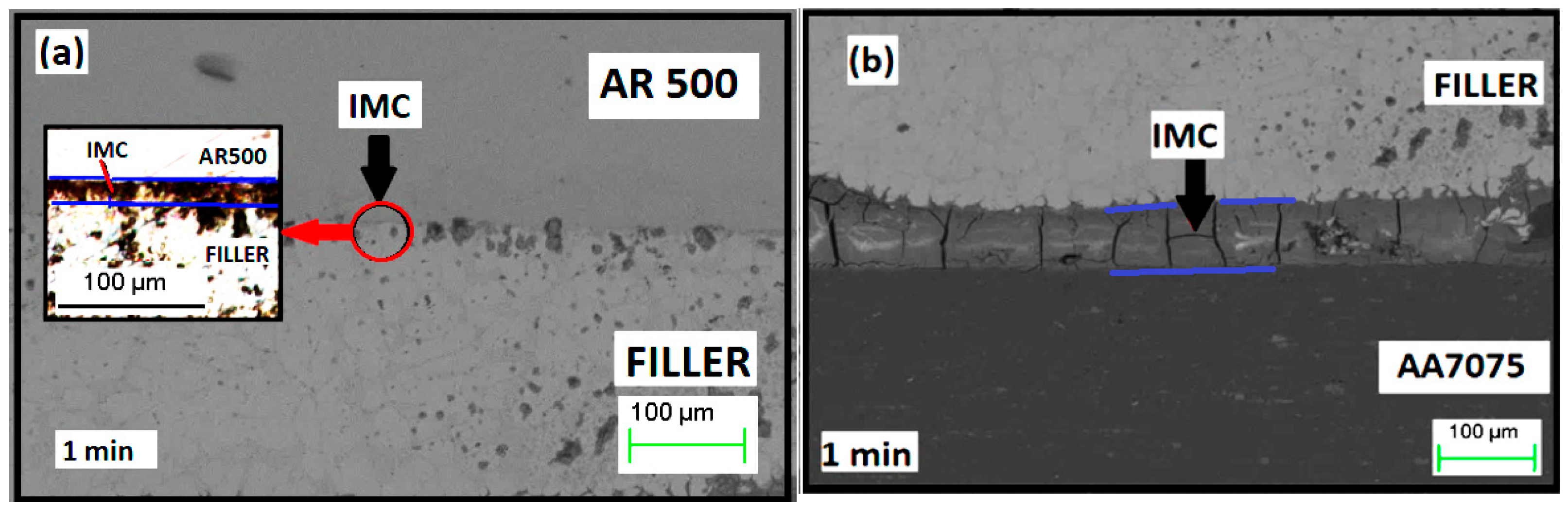 Metals 08 00668 g007