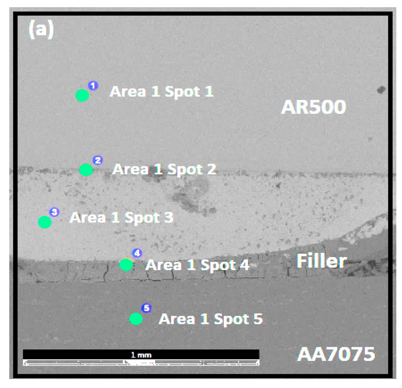 Metals 08 00668 g010a