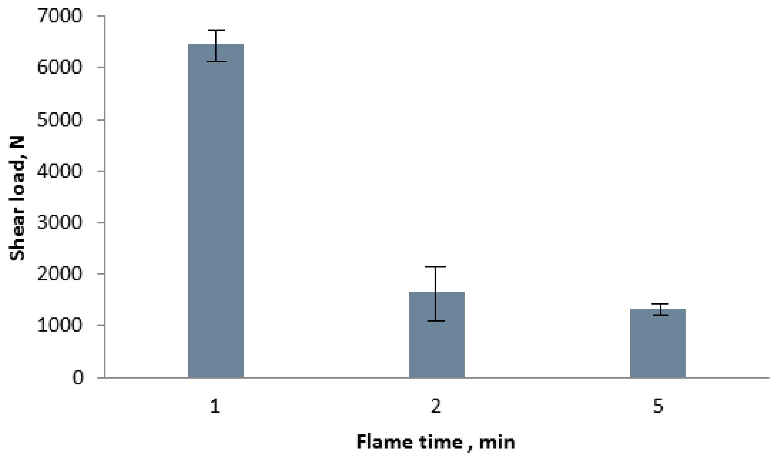 Metals 08 00668 g012