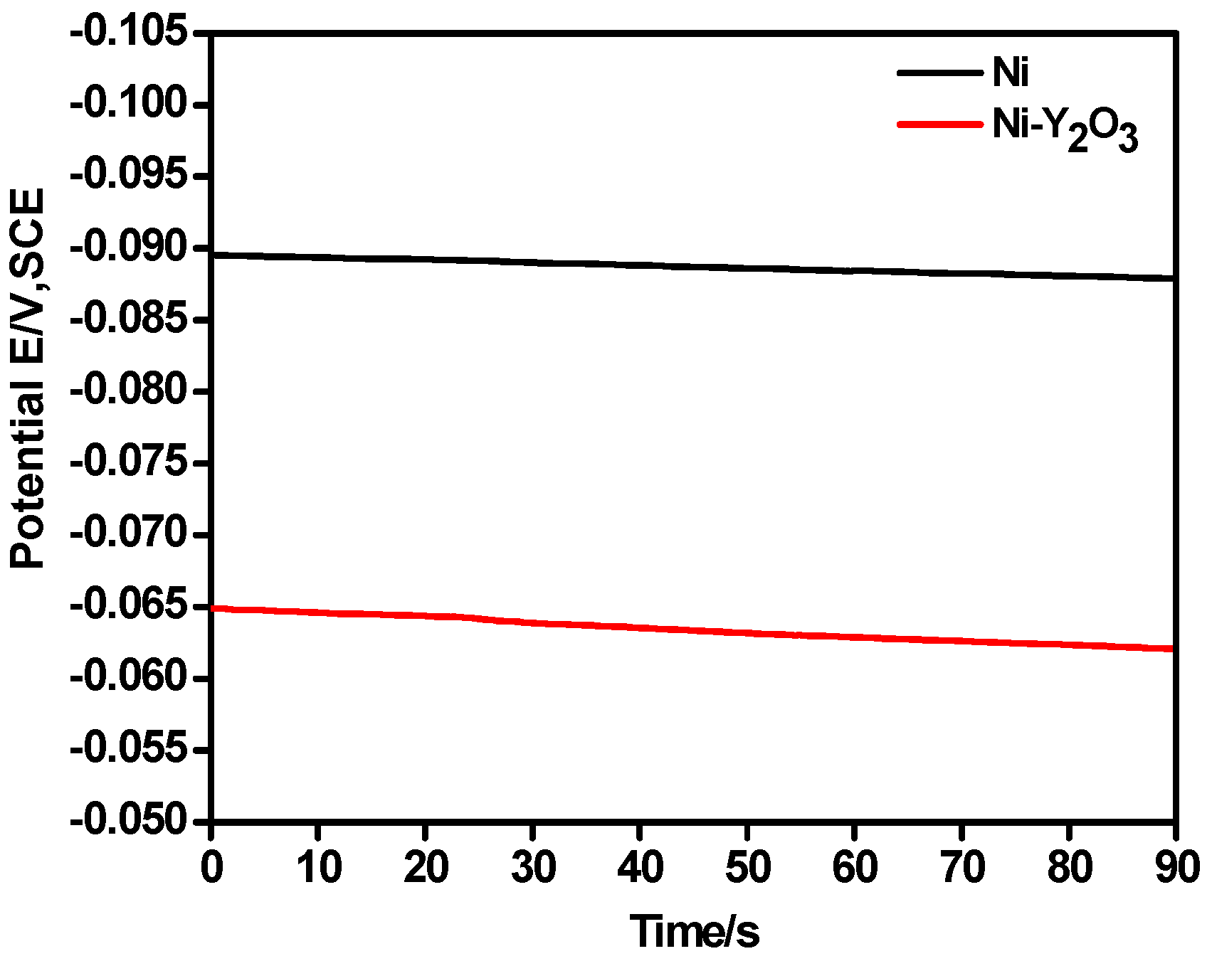 Metals 08 00669 g003 Metals 08 00669 g003