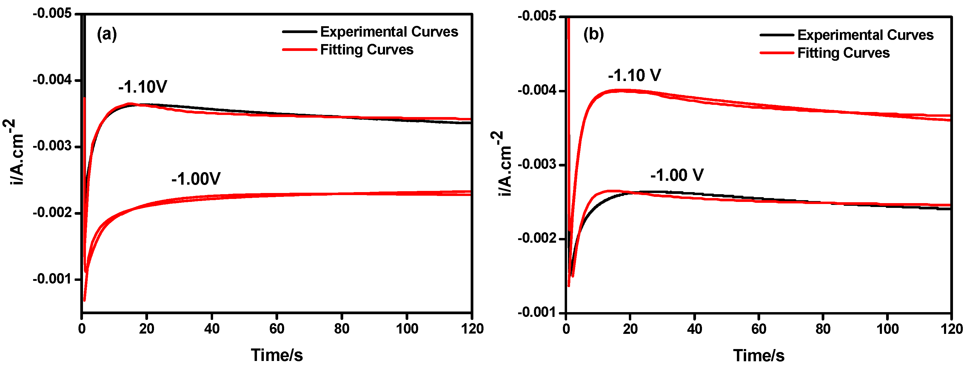 Metals 08 00669 g006 Metals 08 00669 g006
