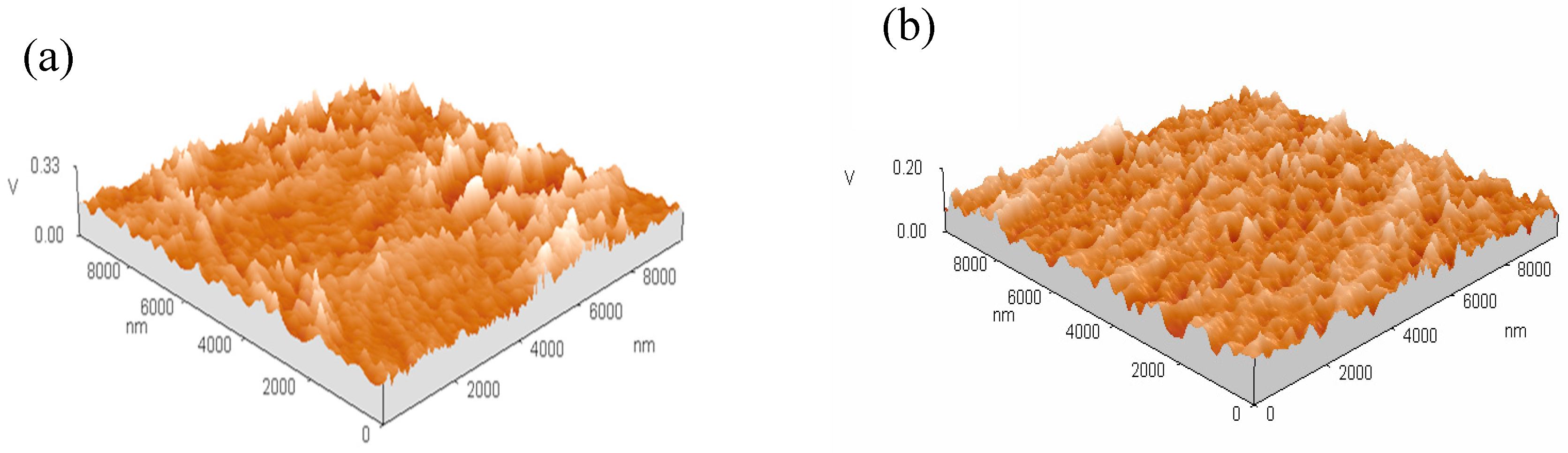 Metals 08 00669 g007 Metals 08 00669 g007