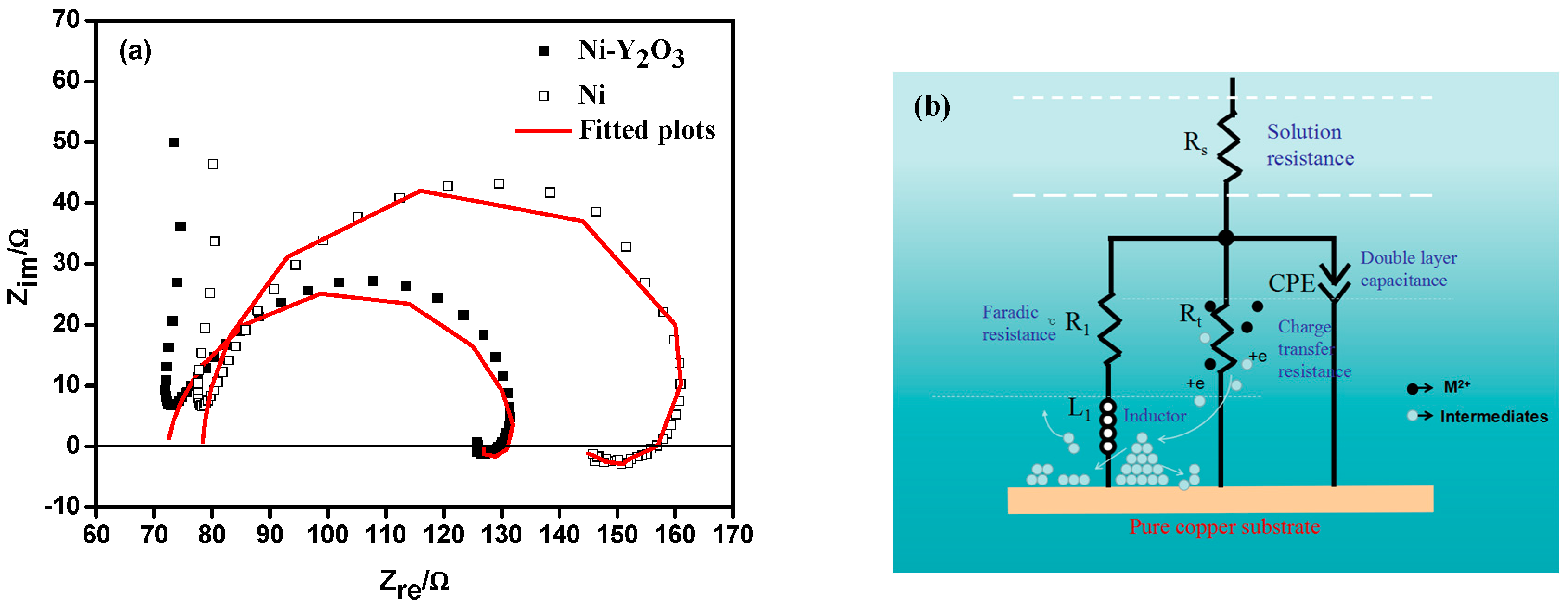 Metals 08 00669 g008 Metals 08 00669 g008