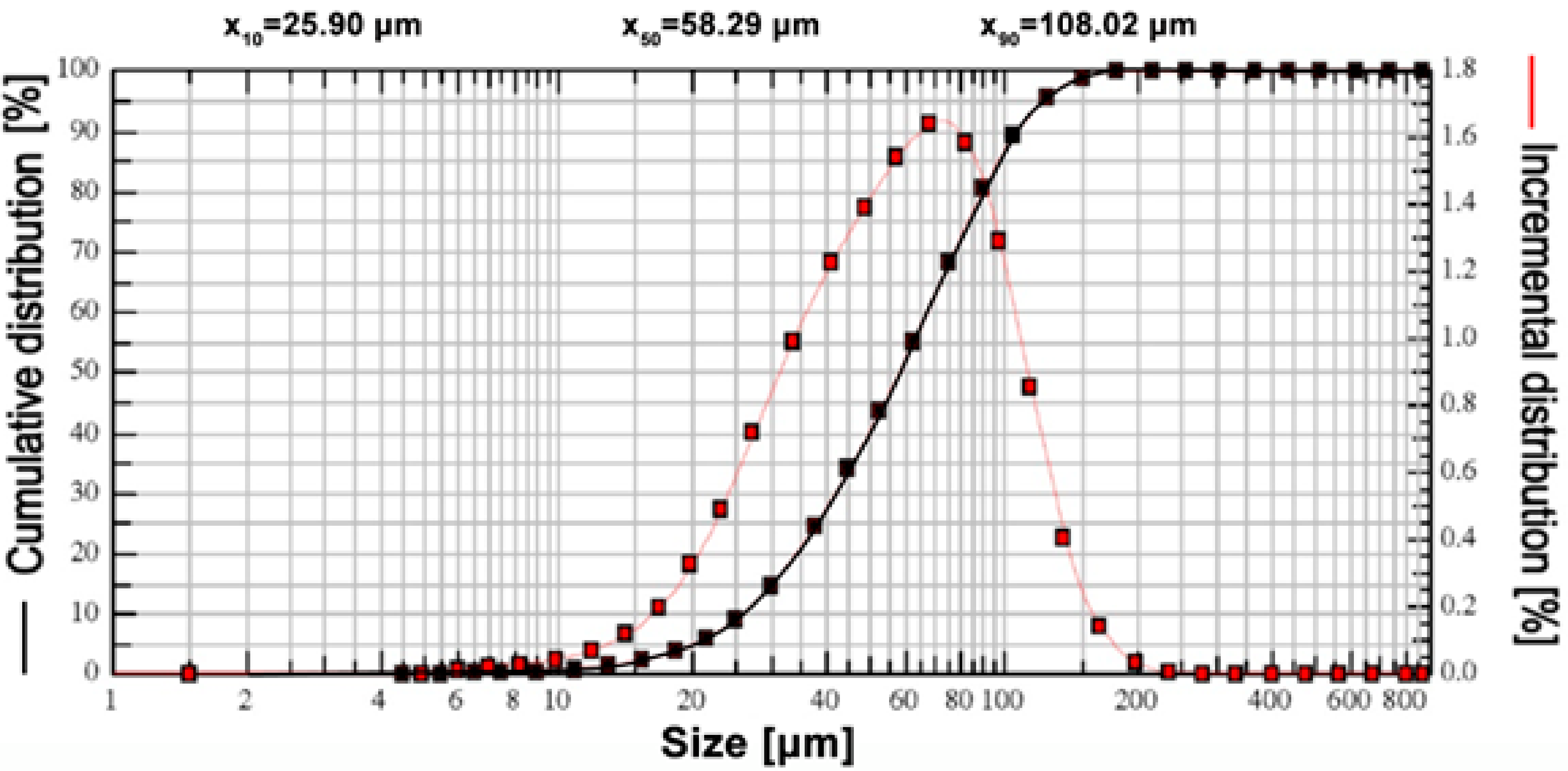 Metals 08 00670 g001 550