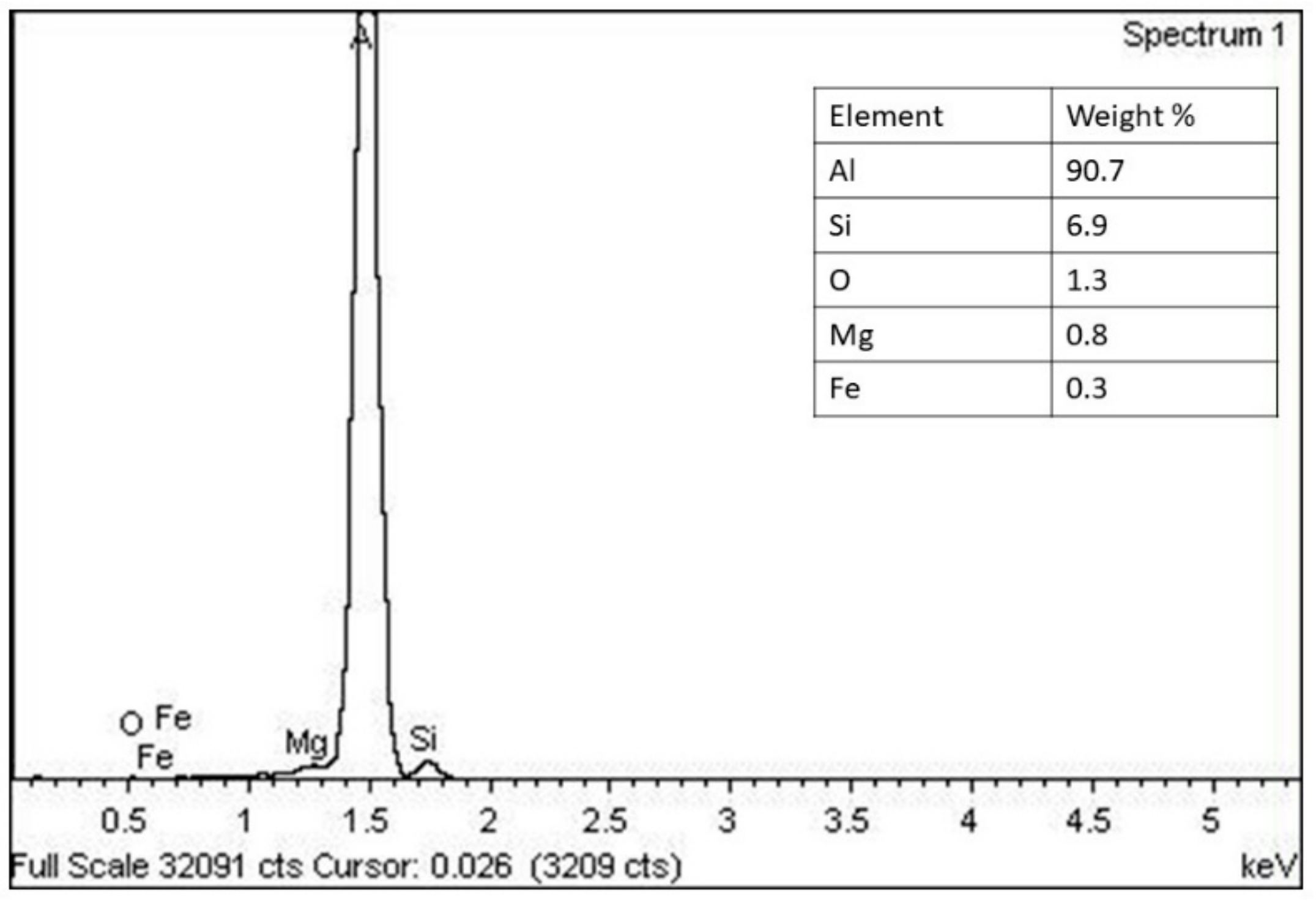 Metals 08 00670 g005 550