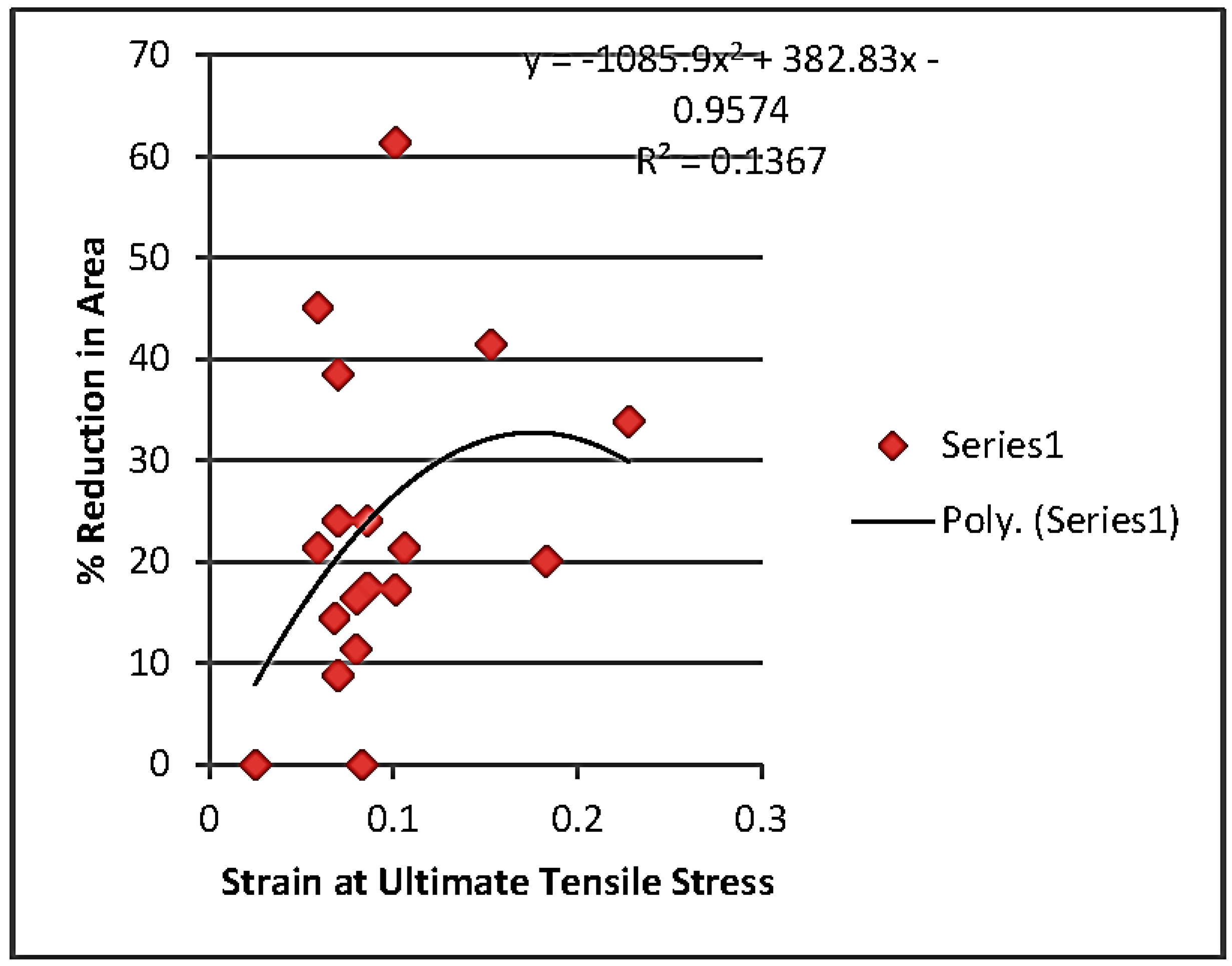 Metals 08 00671 g005 550