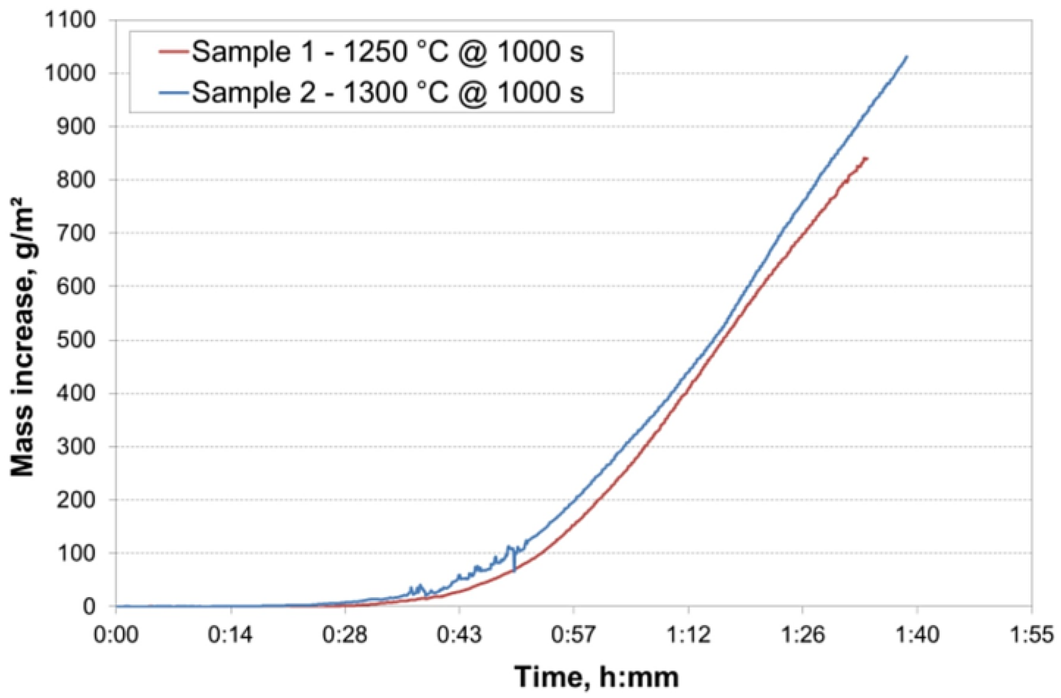 Metals 08 00671 g009 550
