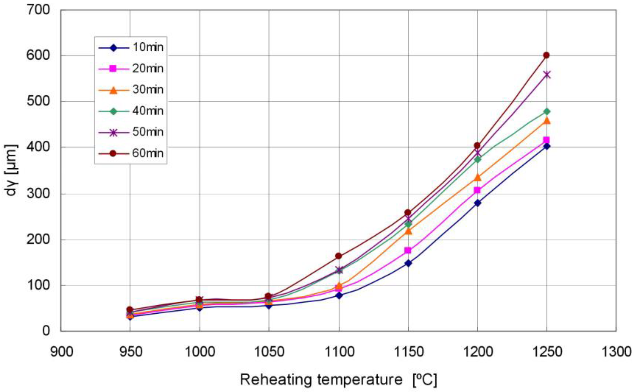 Metals 08 00671 g011 550