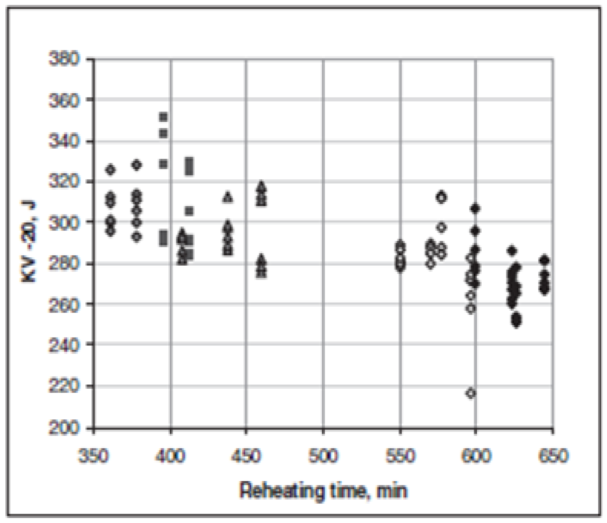 Metals 08 00671 g012 550