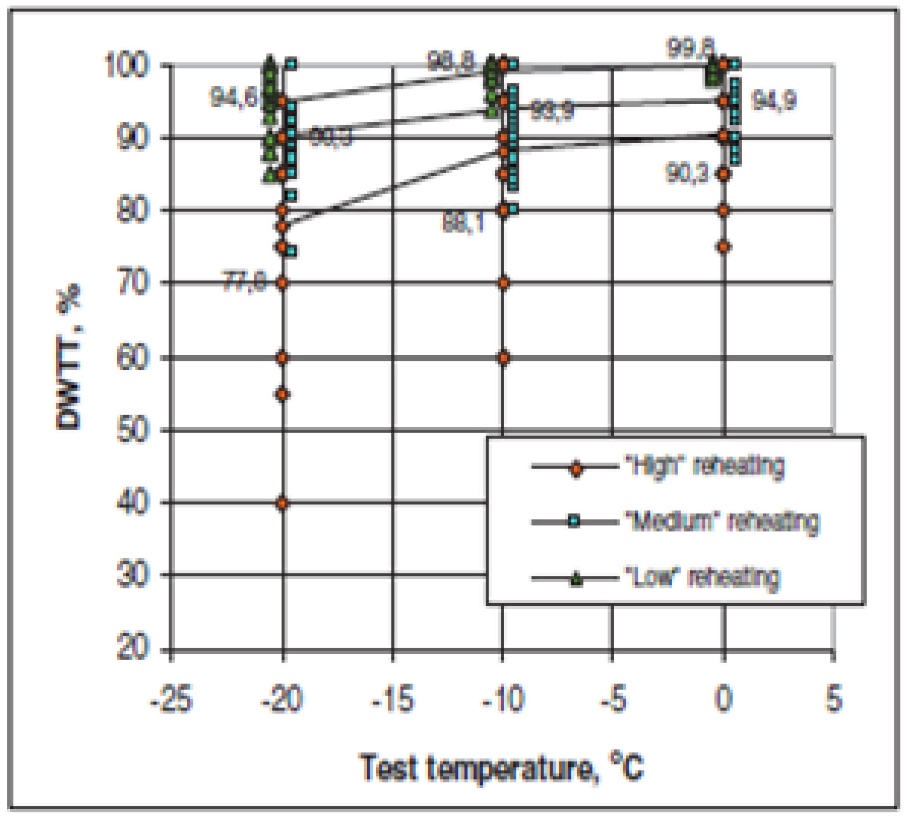 Metals 08 00671 g013 550