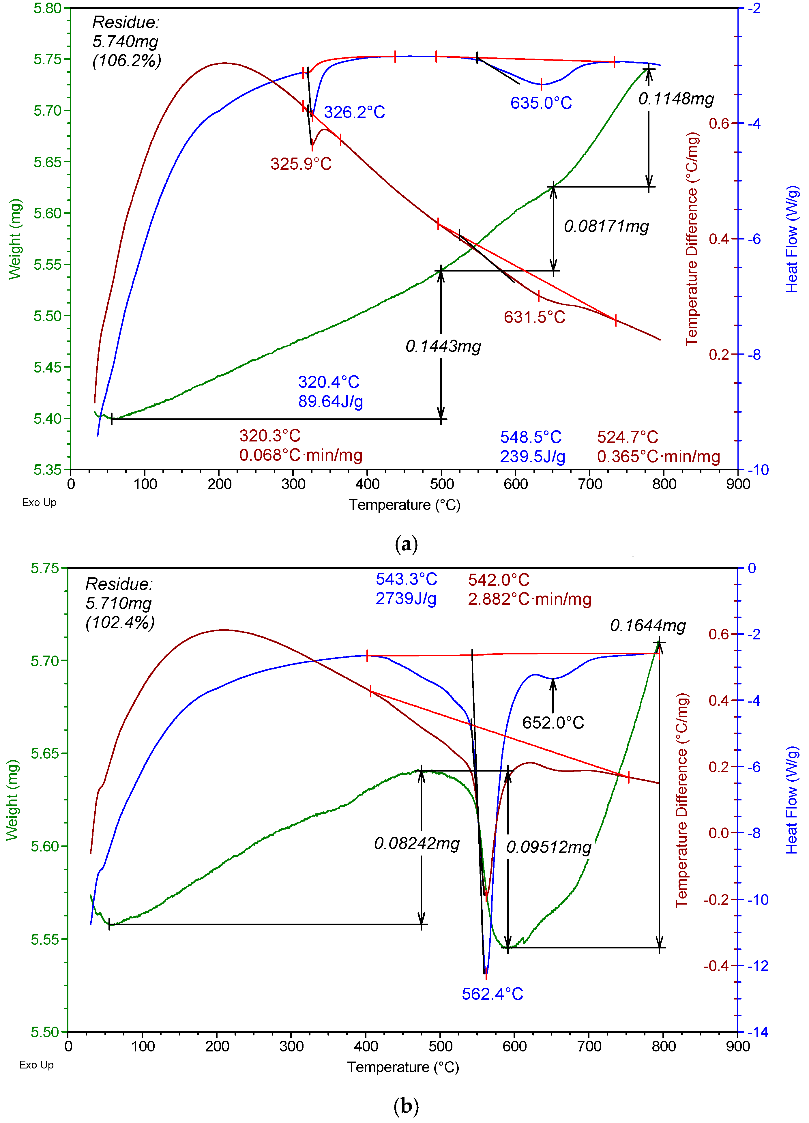 Metals 08 00672 g003