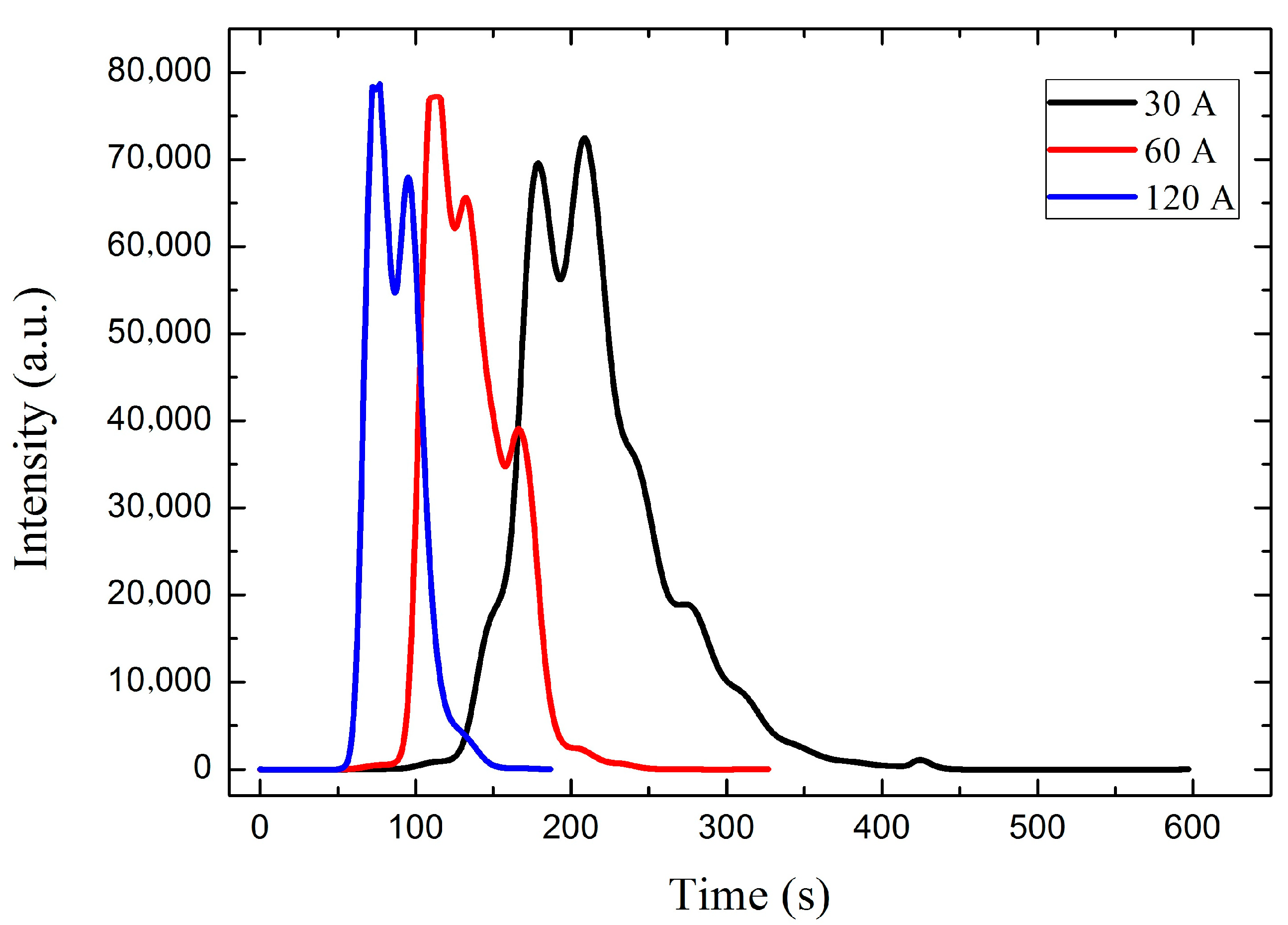 Metals 08 00672 g004