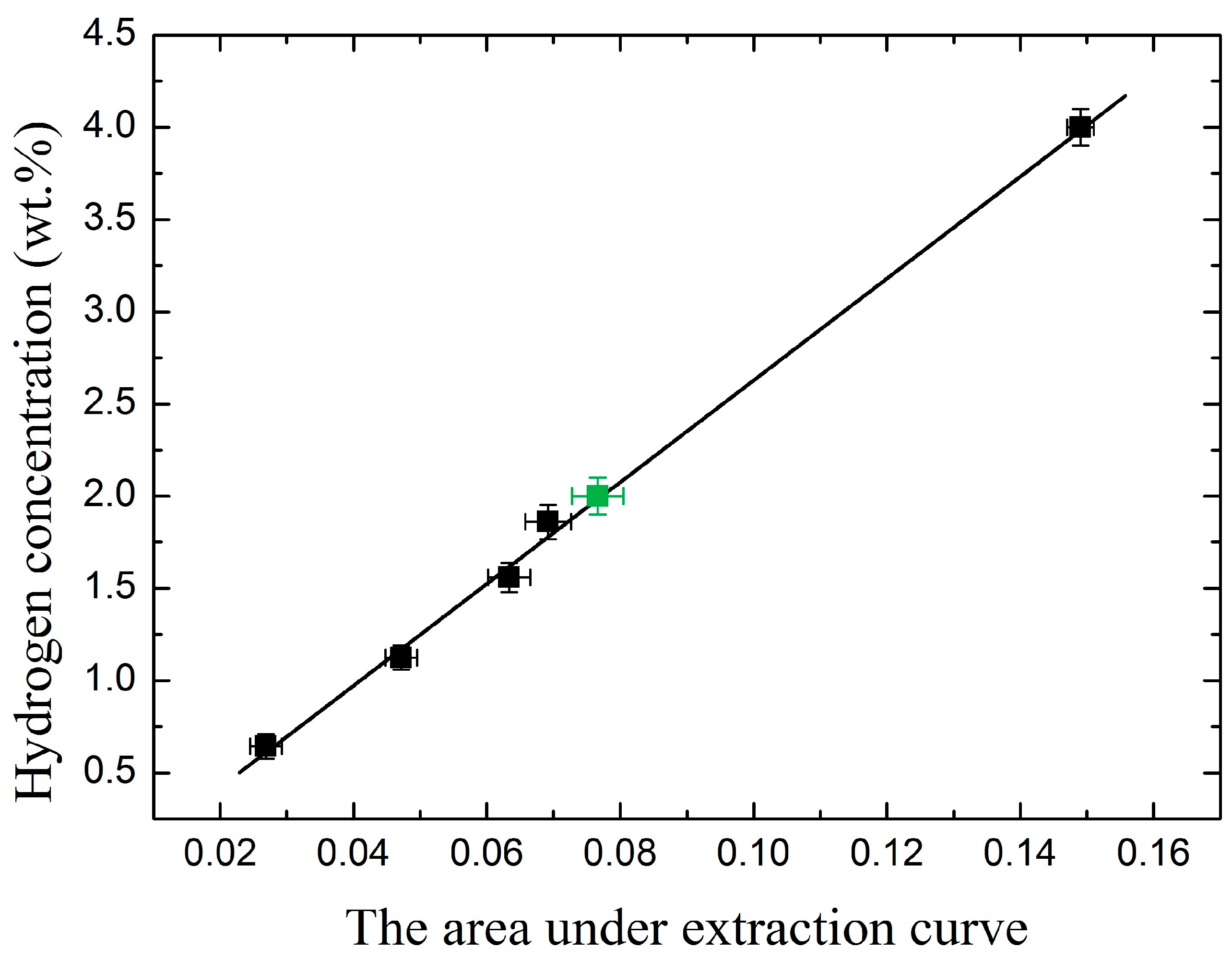Metals 08 00672 g005
