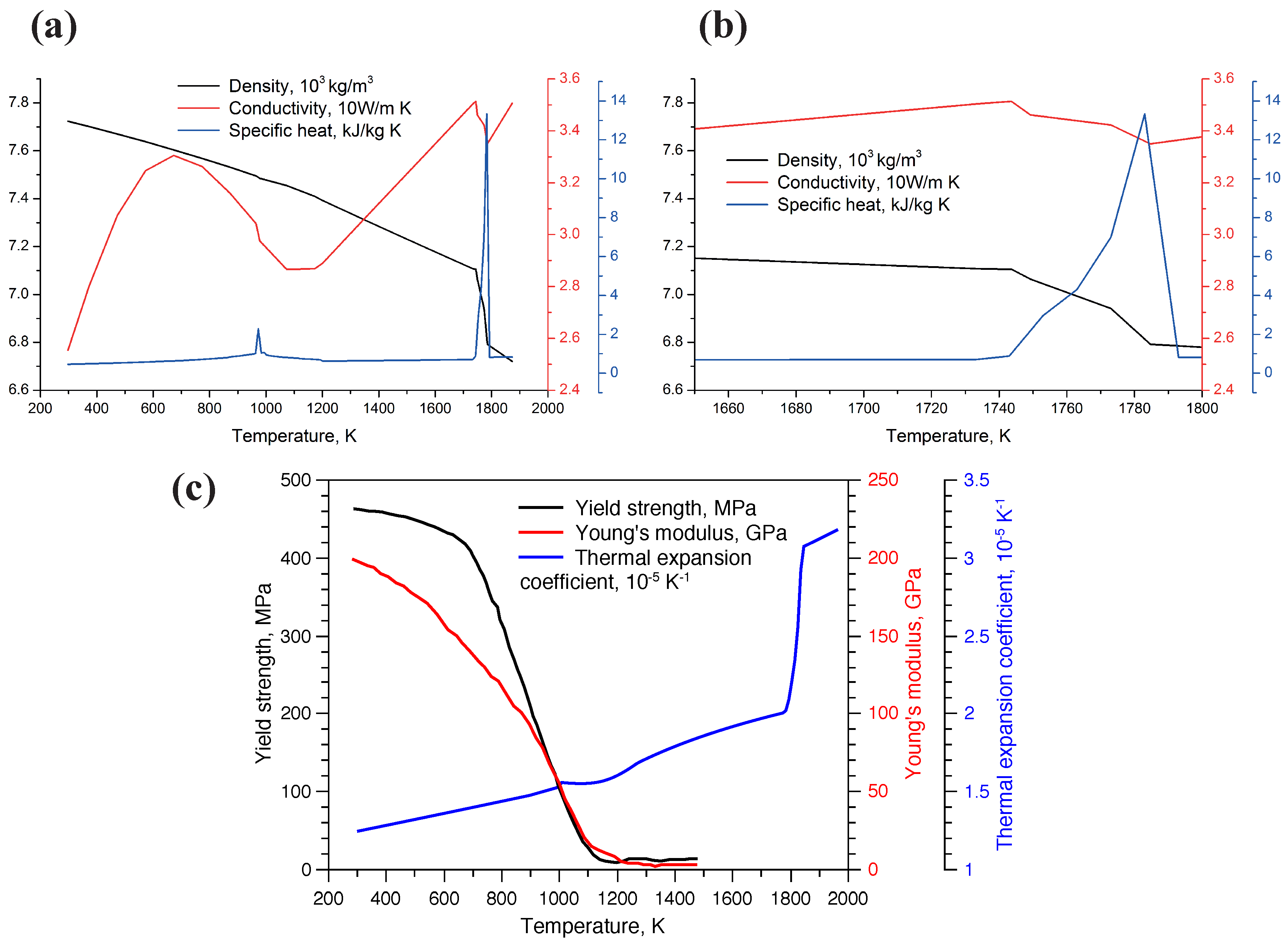 Metals 08 00673 g005