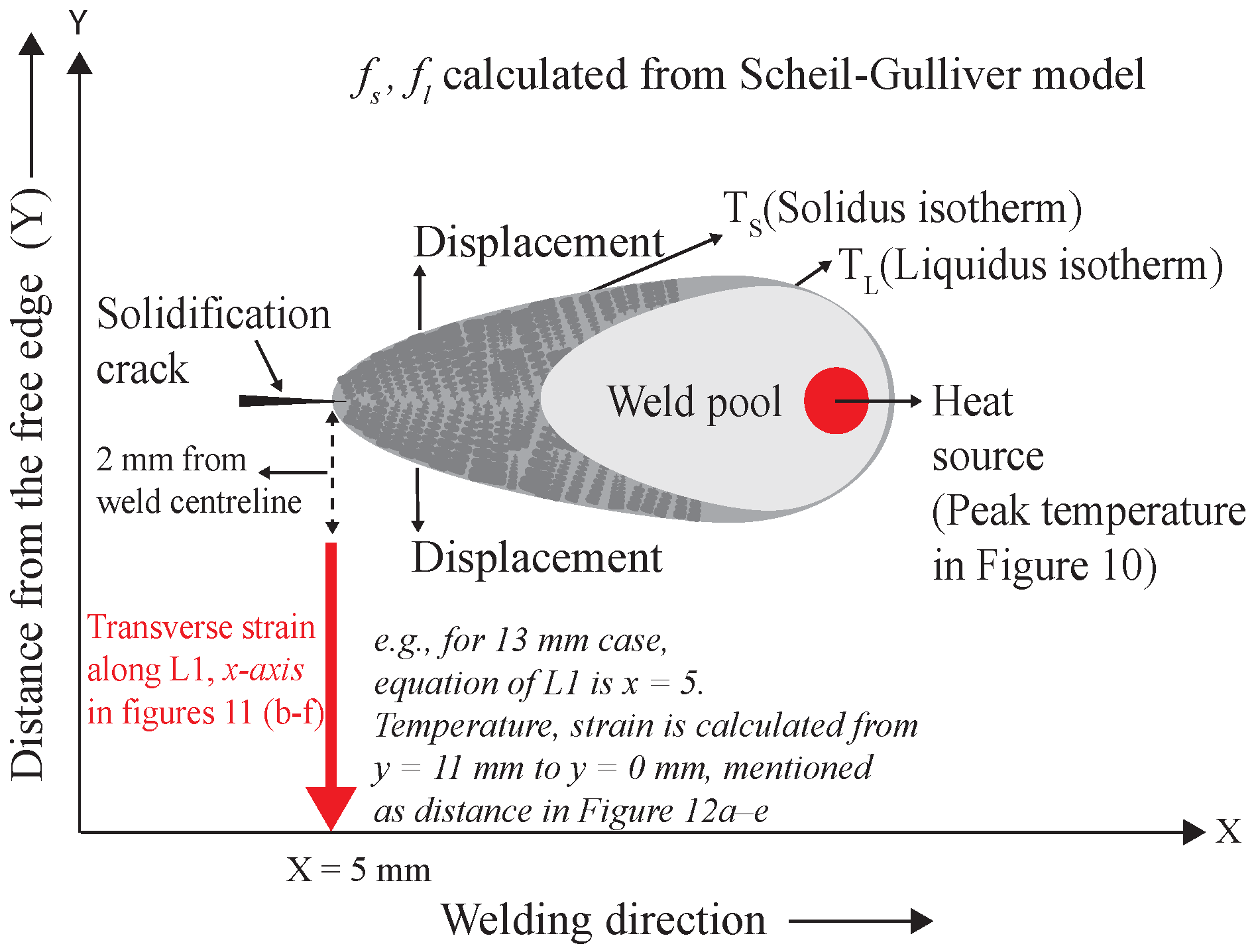 Metals 08 00673 g011
