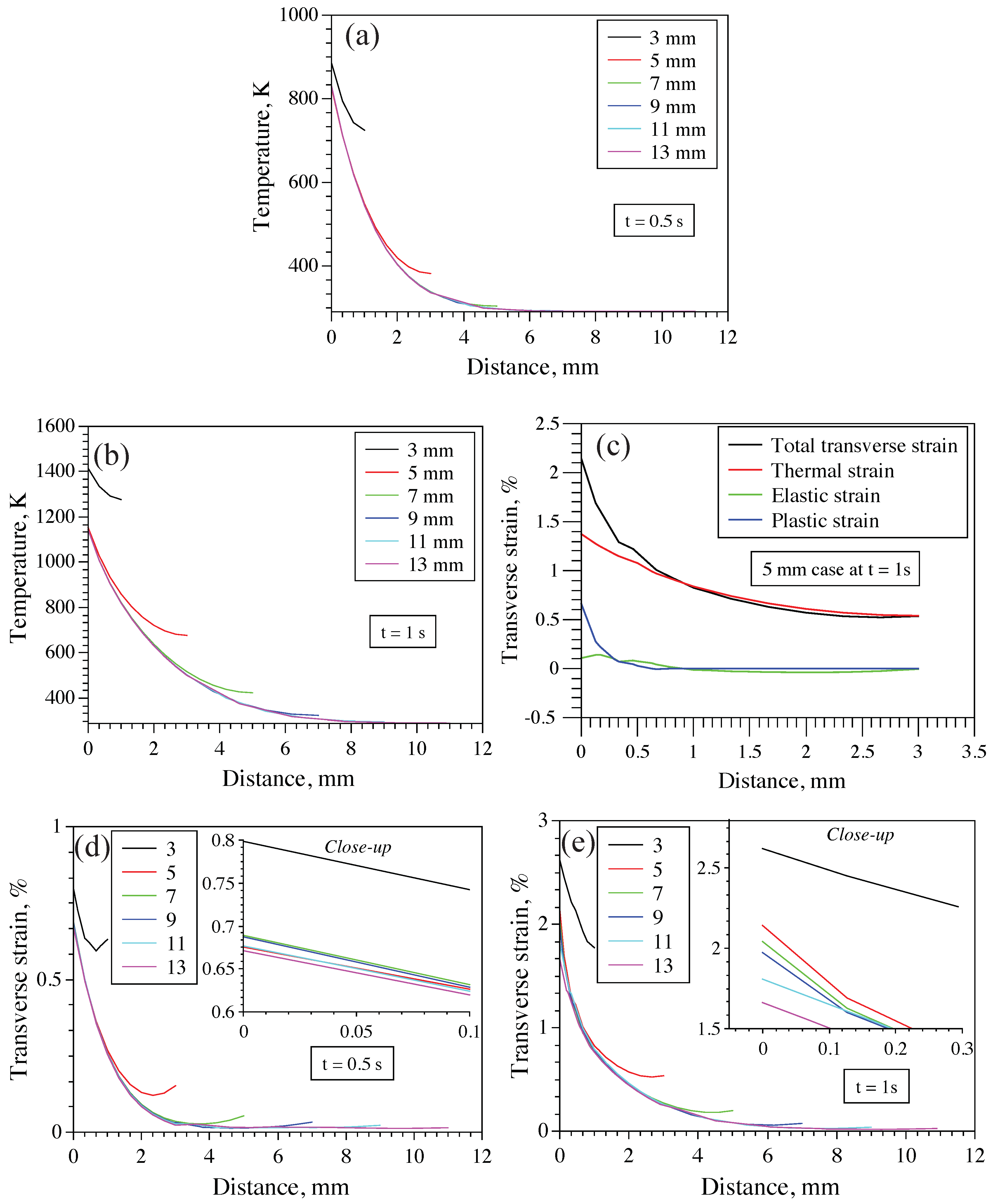 Metals 08 00673 g012
