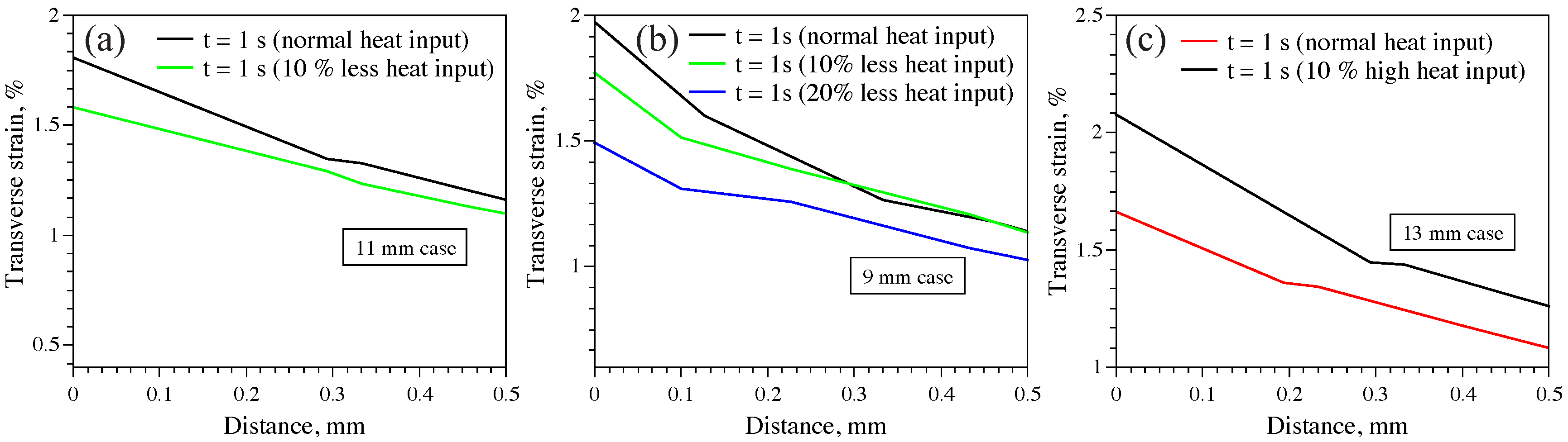 Metals 08 00673 g013