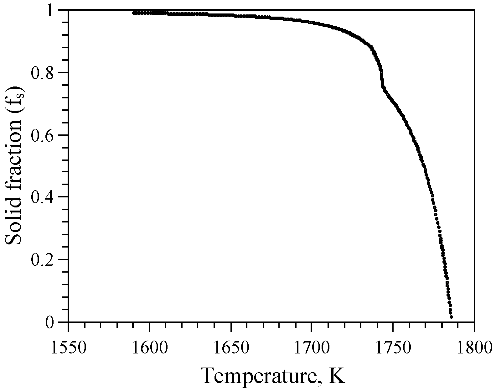 Metals 08 00673 g014