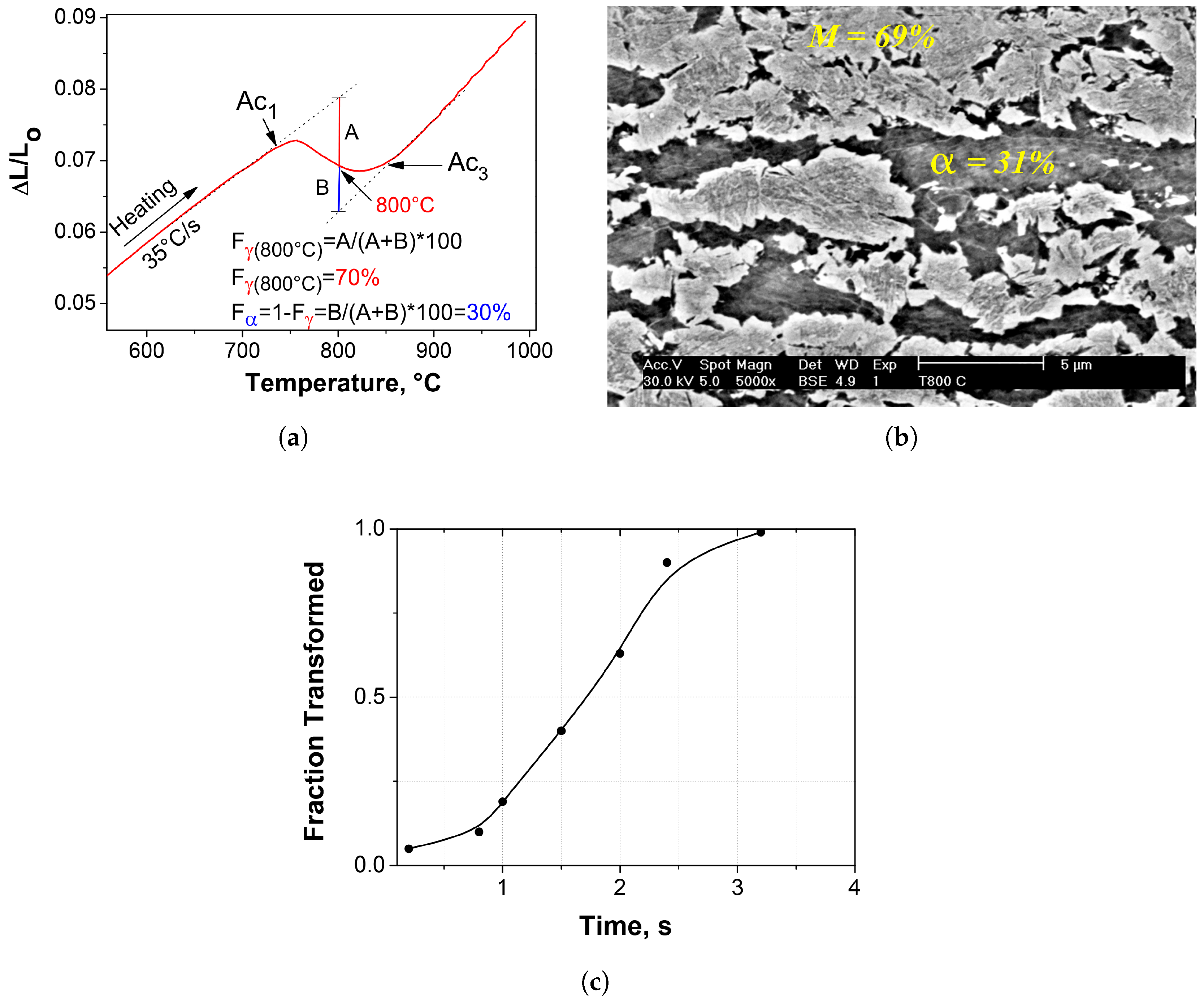 Metals 08 00674 g004 Metals 08 00674 g004