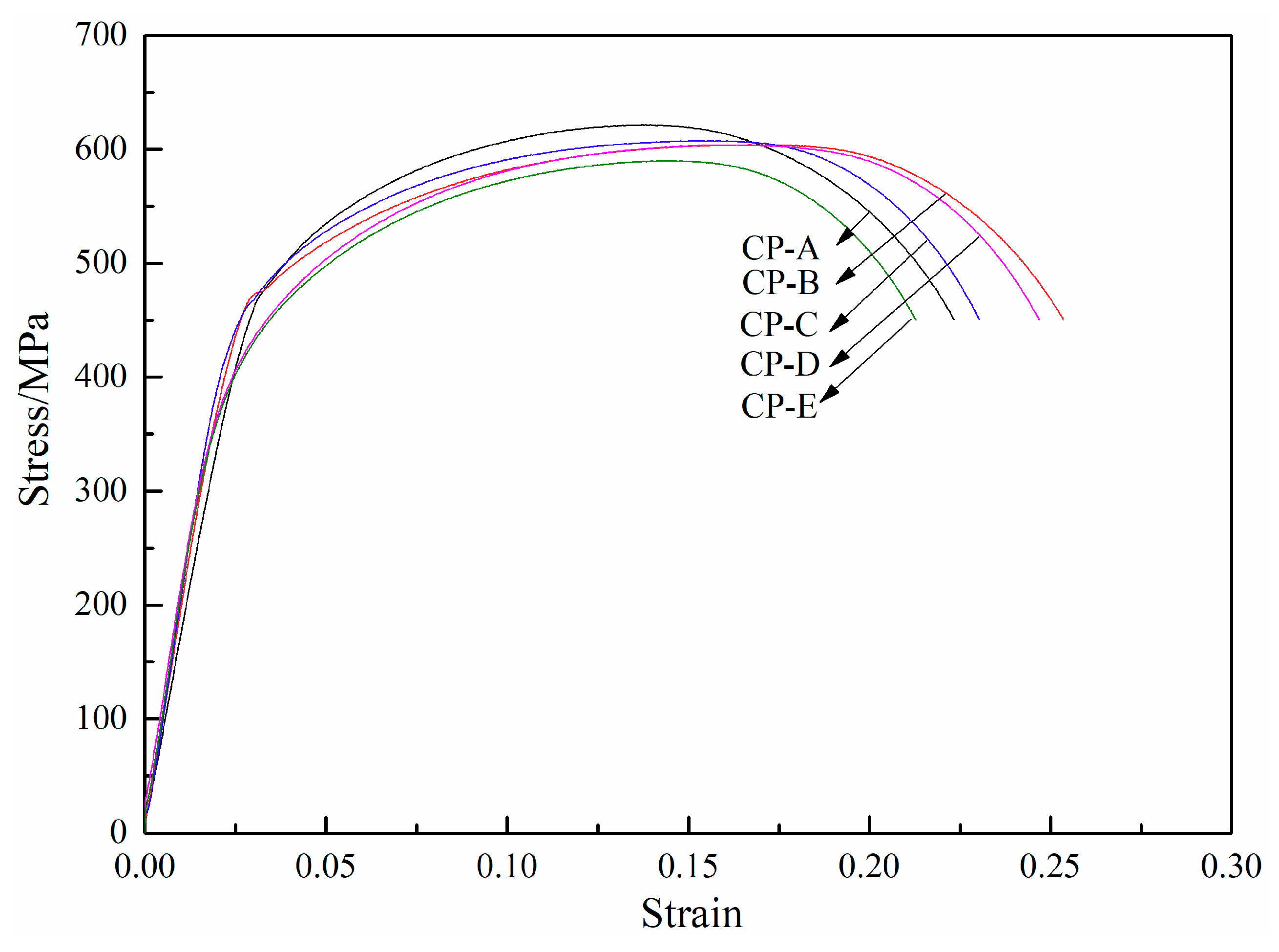 Metals 08 00677 g003