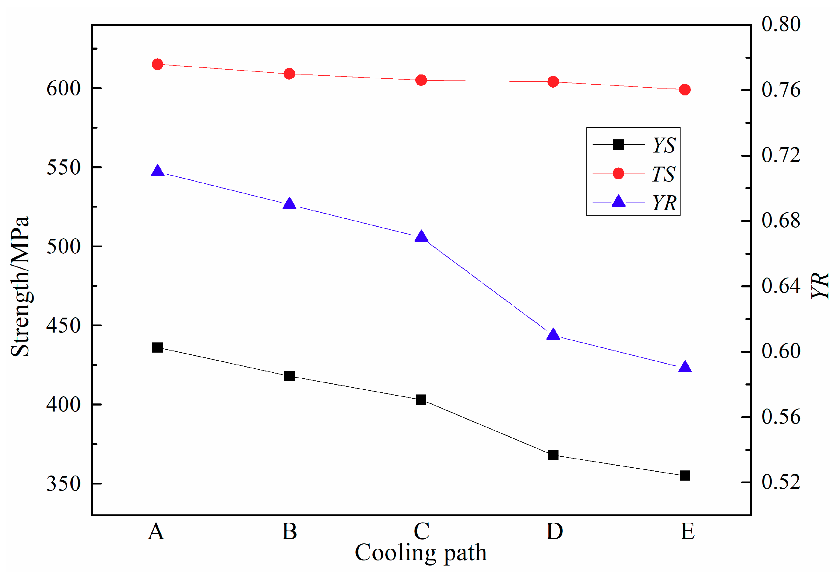 Metals 08 00677 g004