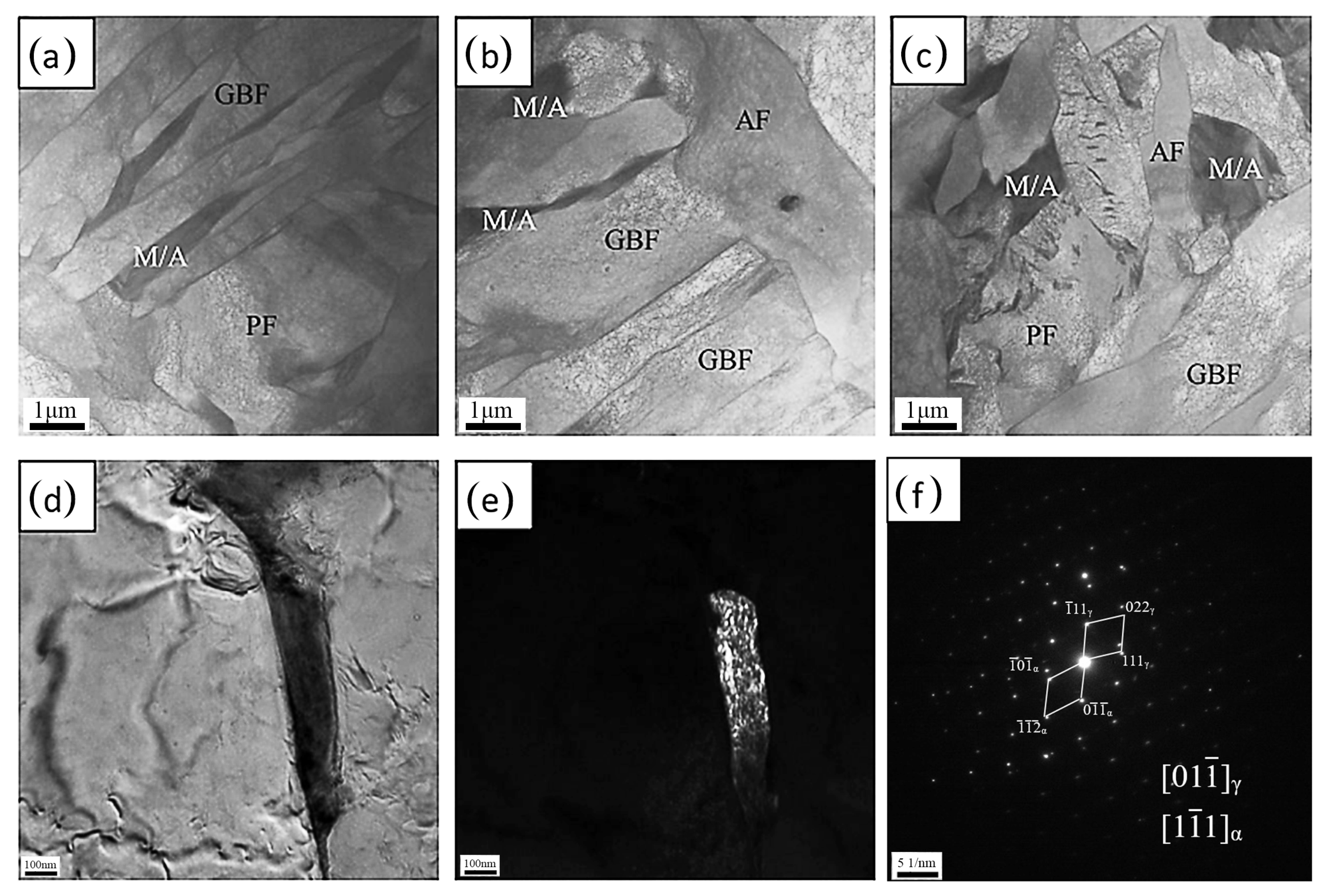 Metals 08 00677 g006