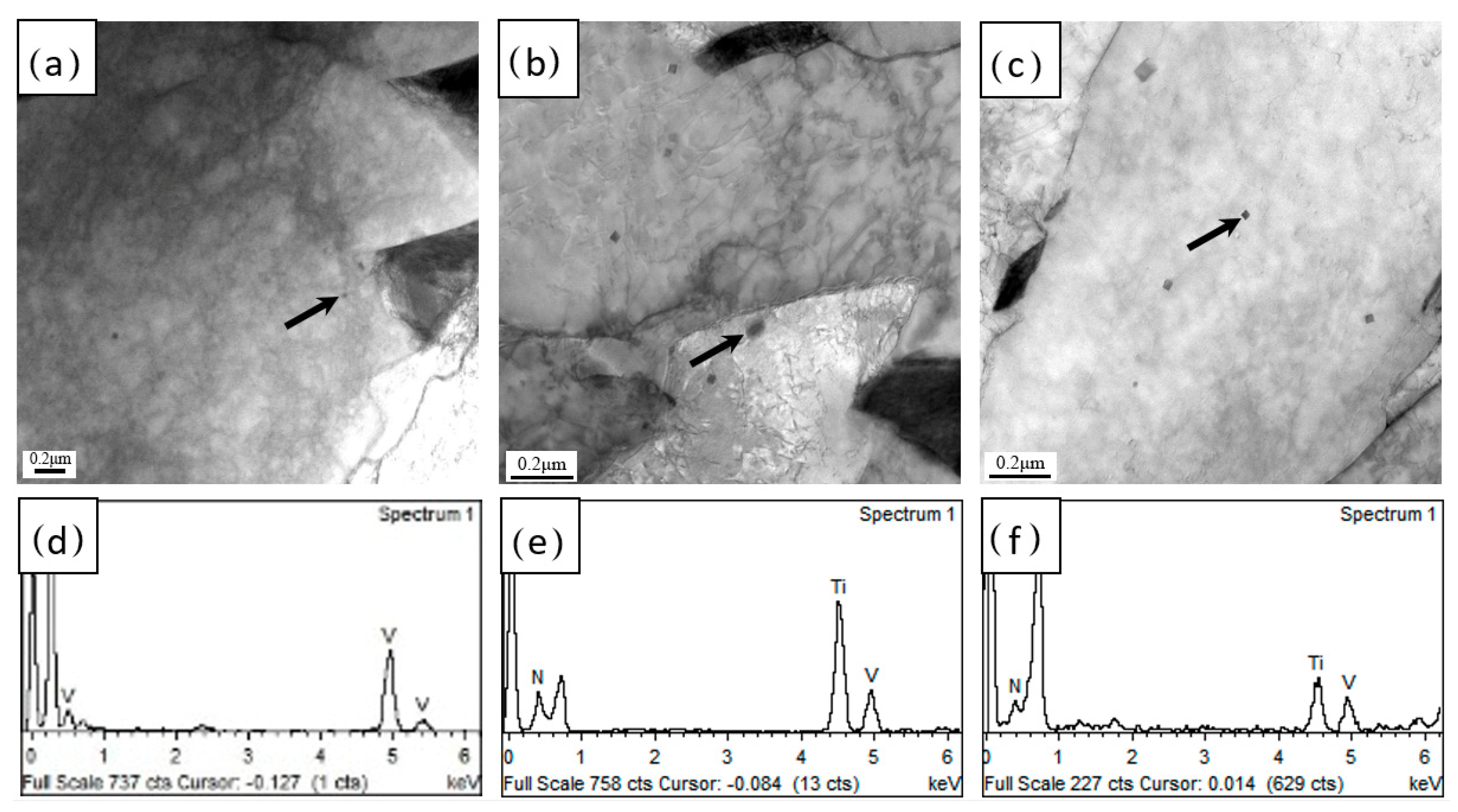 Metals 08 00677 g008