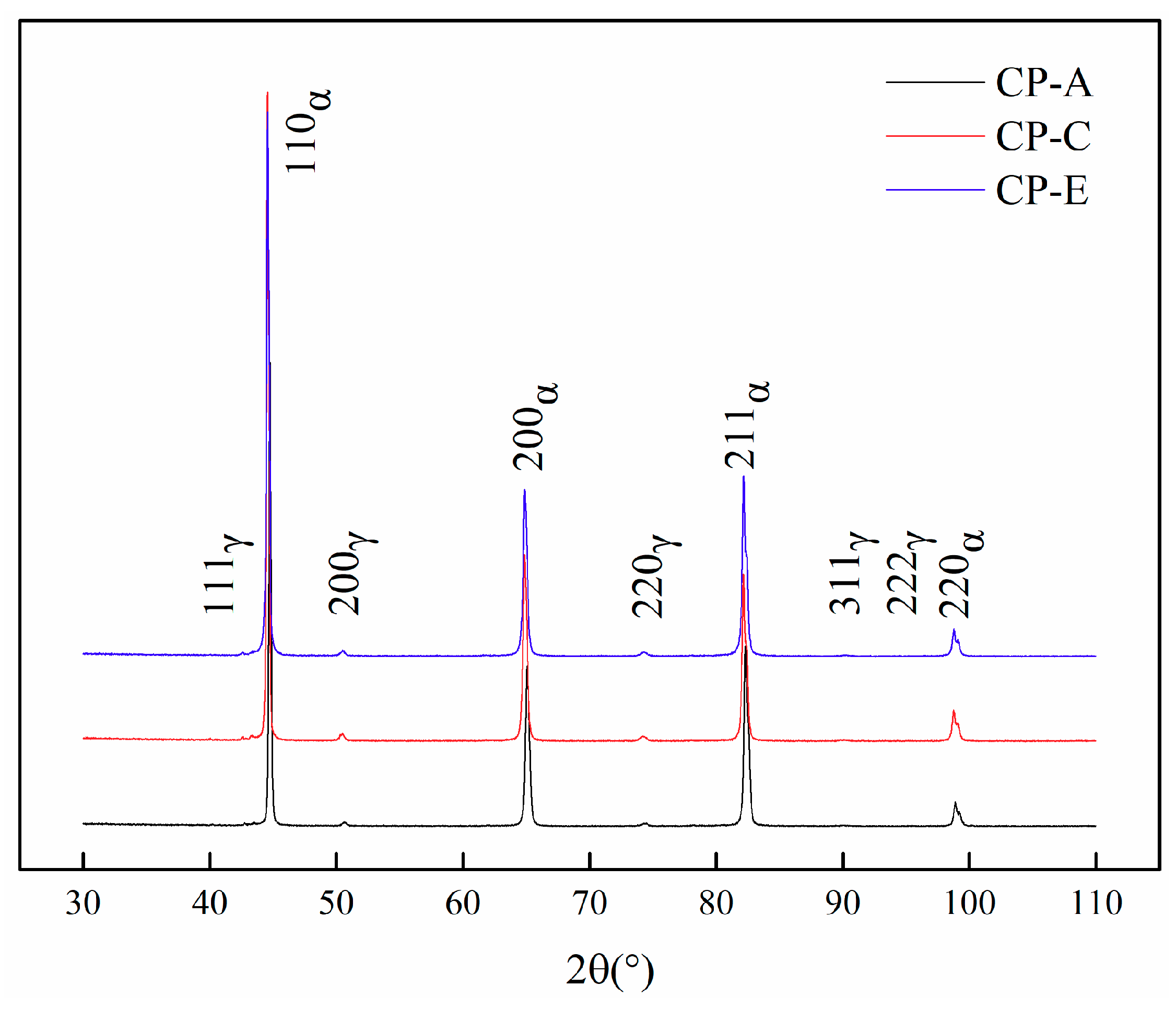 Metals 08 00677 g009