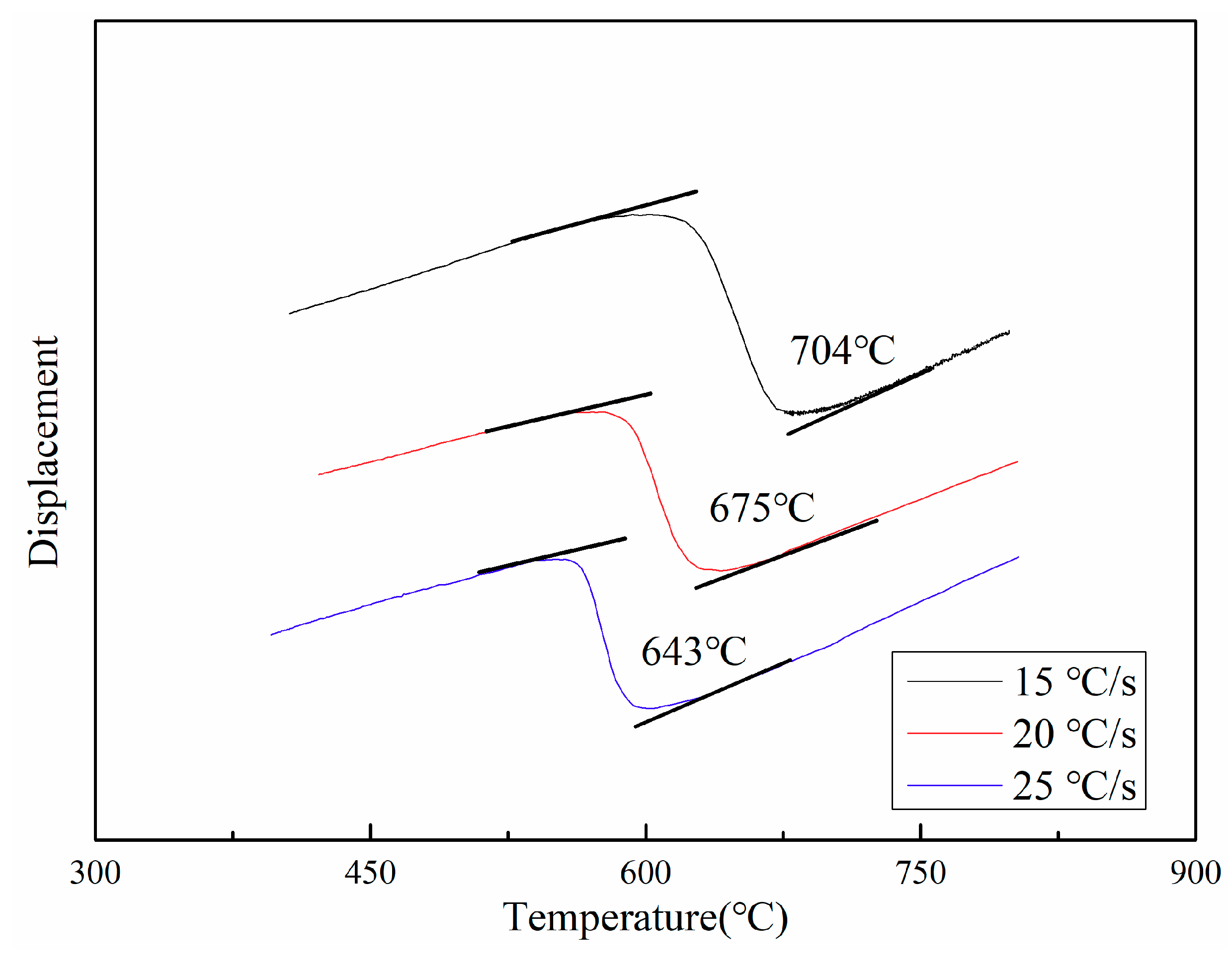 Metals 08 00677 g010