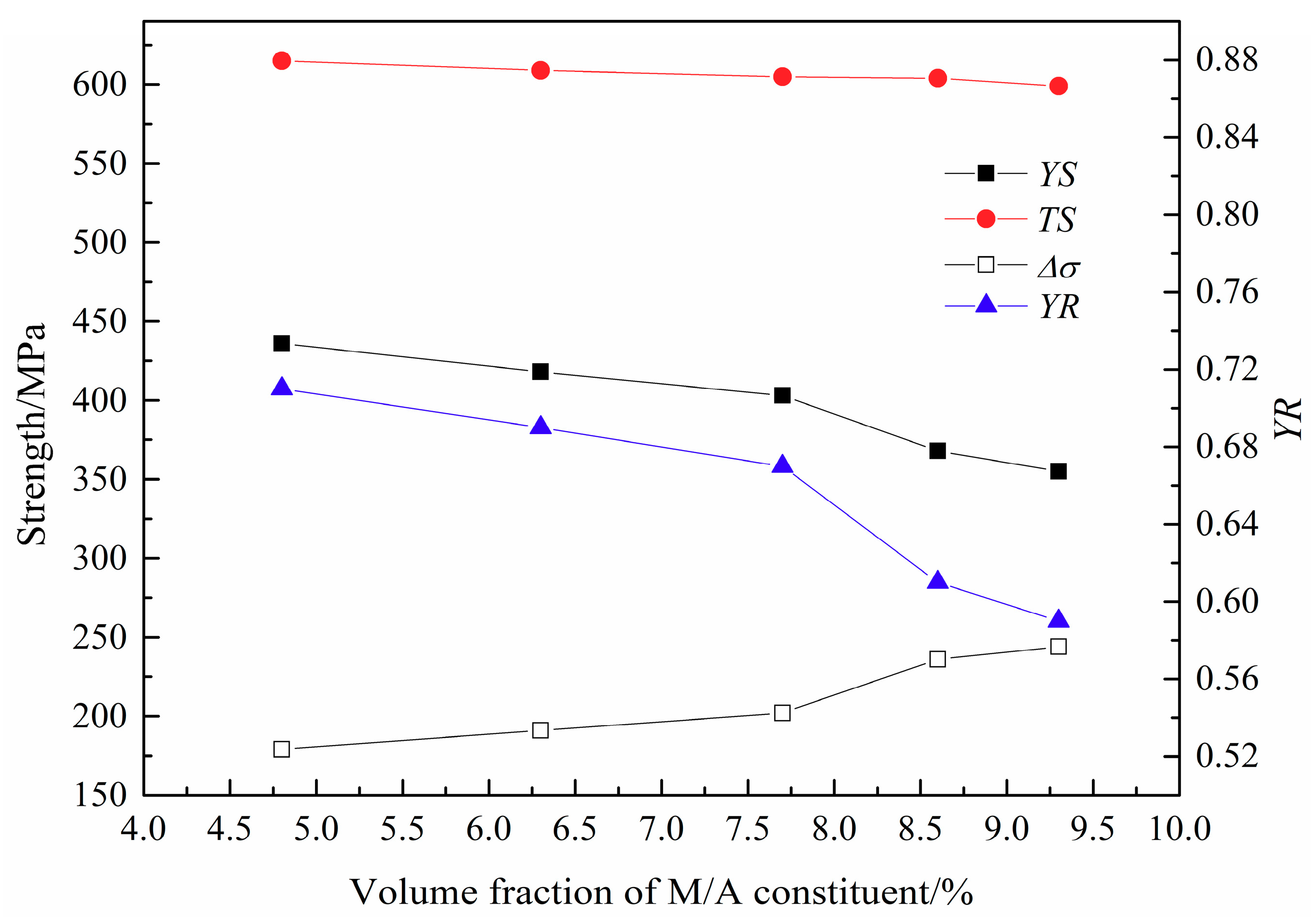 Metals 08 00677 g012