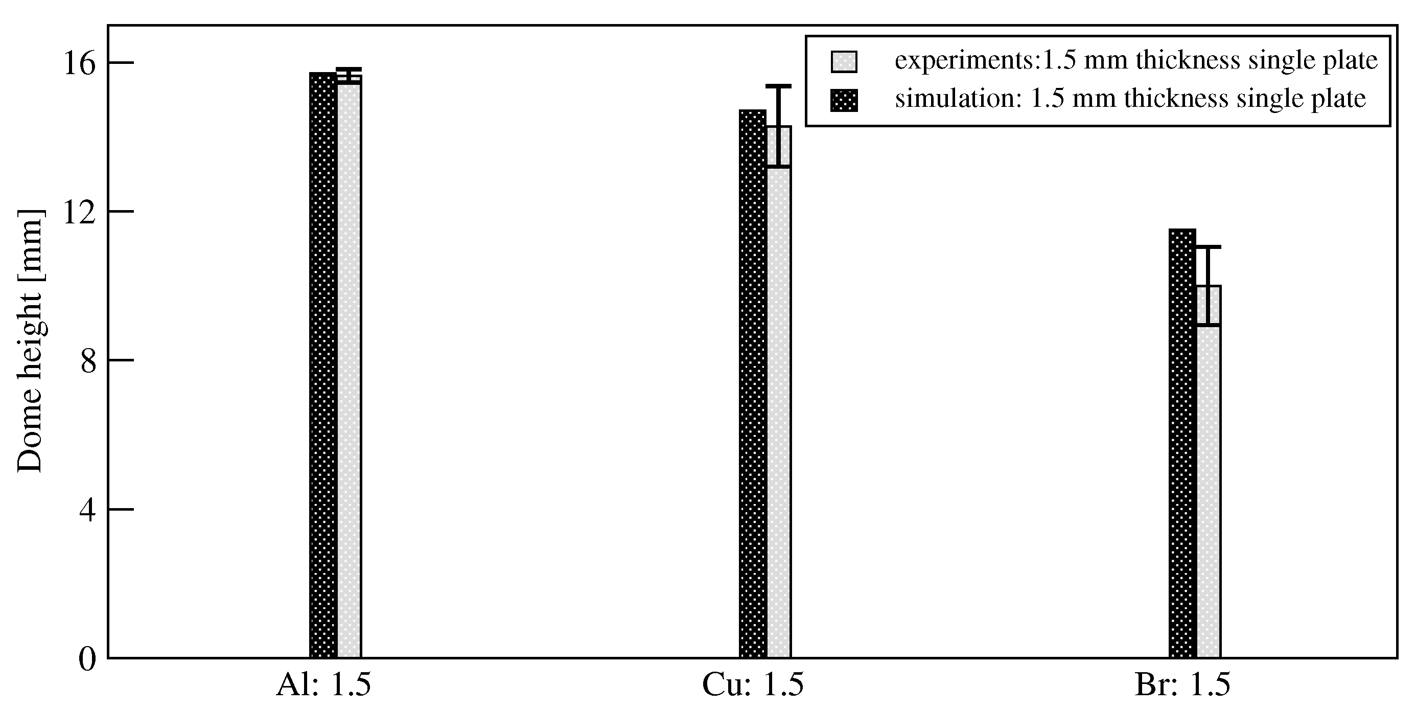 Metals 08 00679 g007 Metals 08 00679 g007