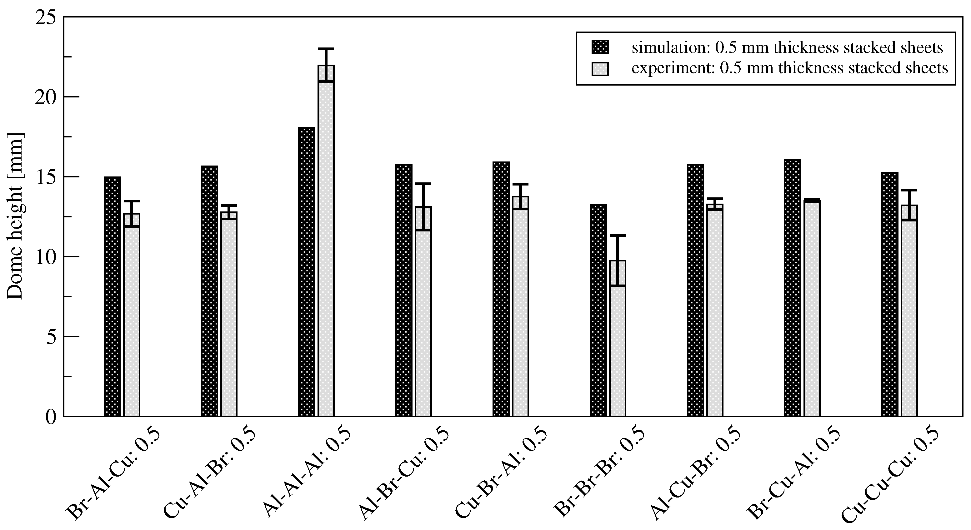 Metals 08 00679 g008 Metals 08 00679 g008