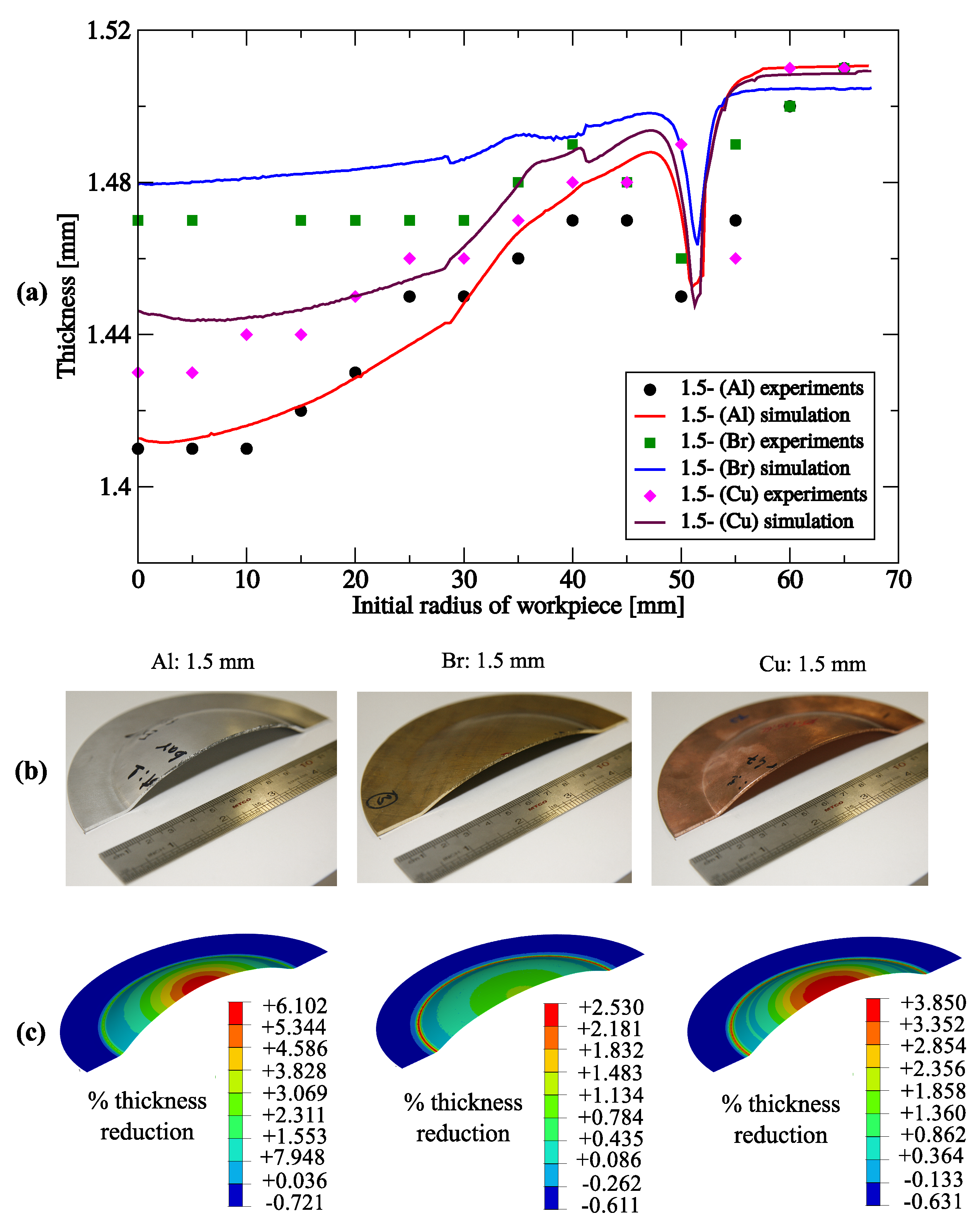 Metals 08 00679 g011 Metals 08 00679 g011