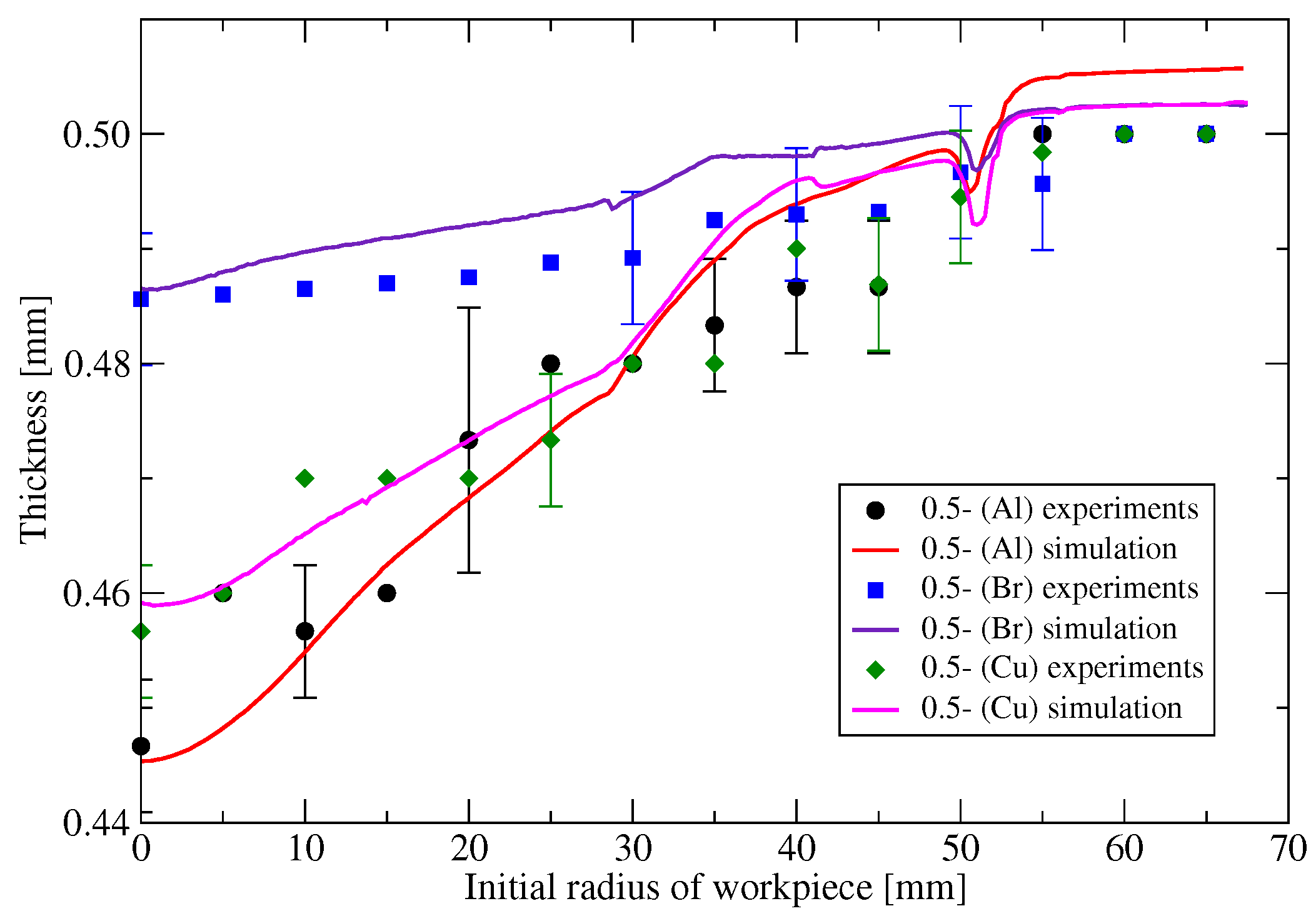 Metals 08 00679 g012 Metals 08 00679 g012