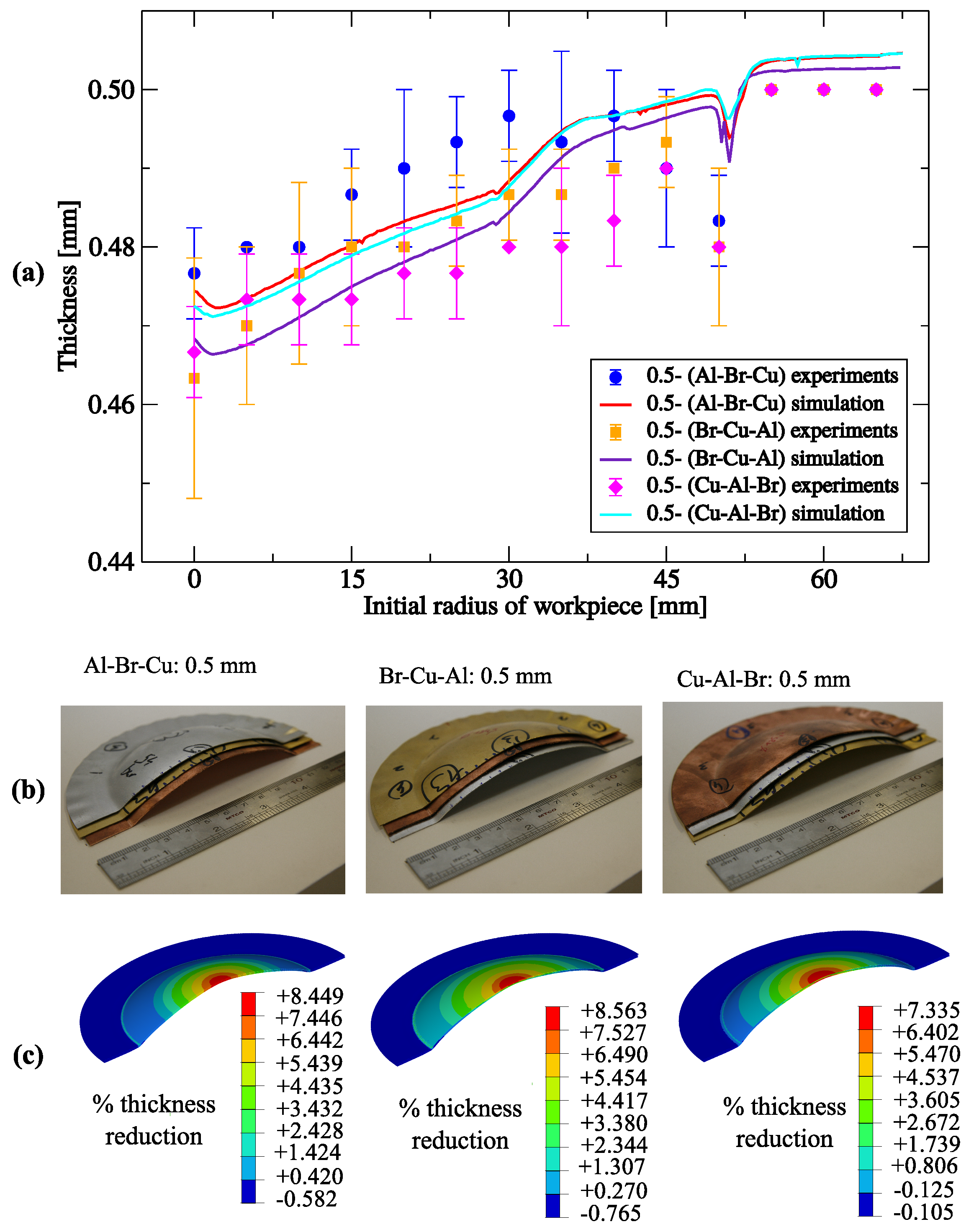 Metals 08 00679 g013 Metals 08 00679 g013